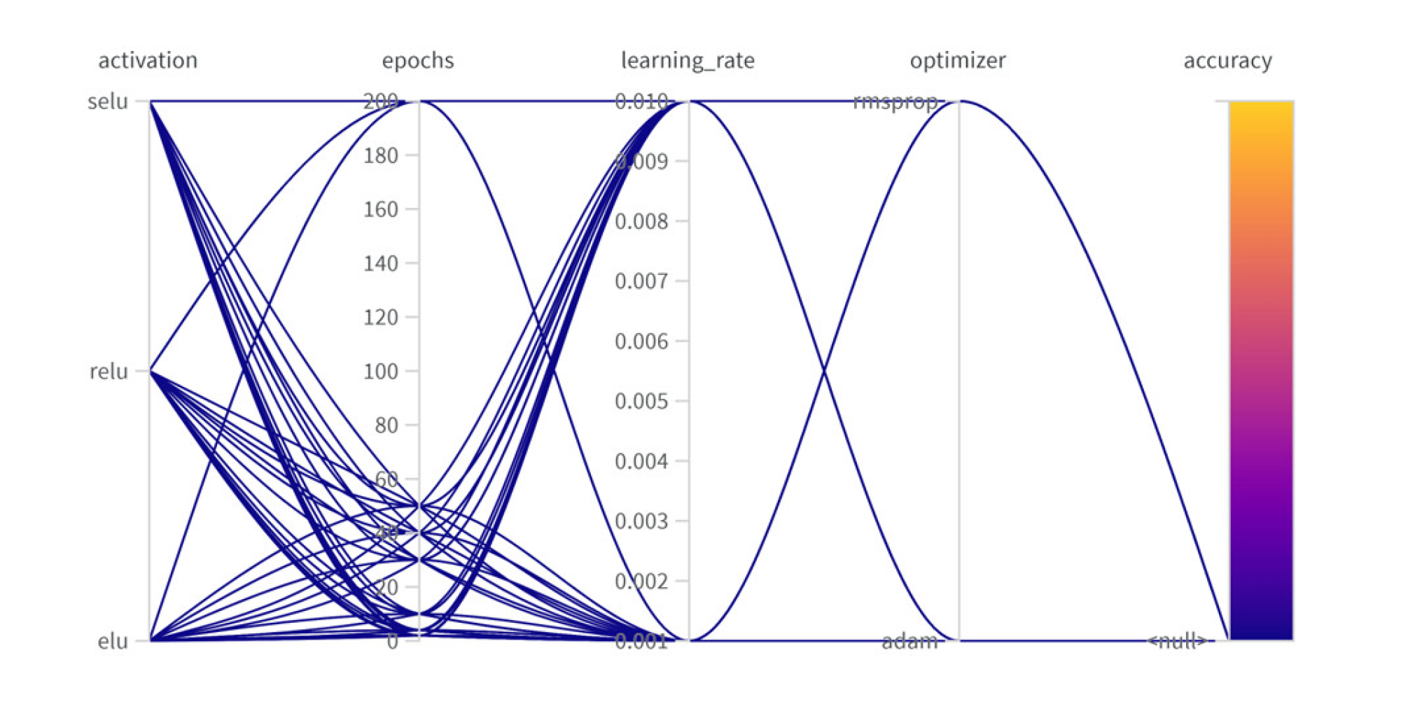 Applsci 13 02785 g008