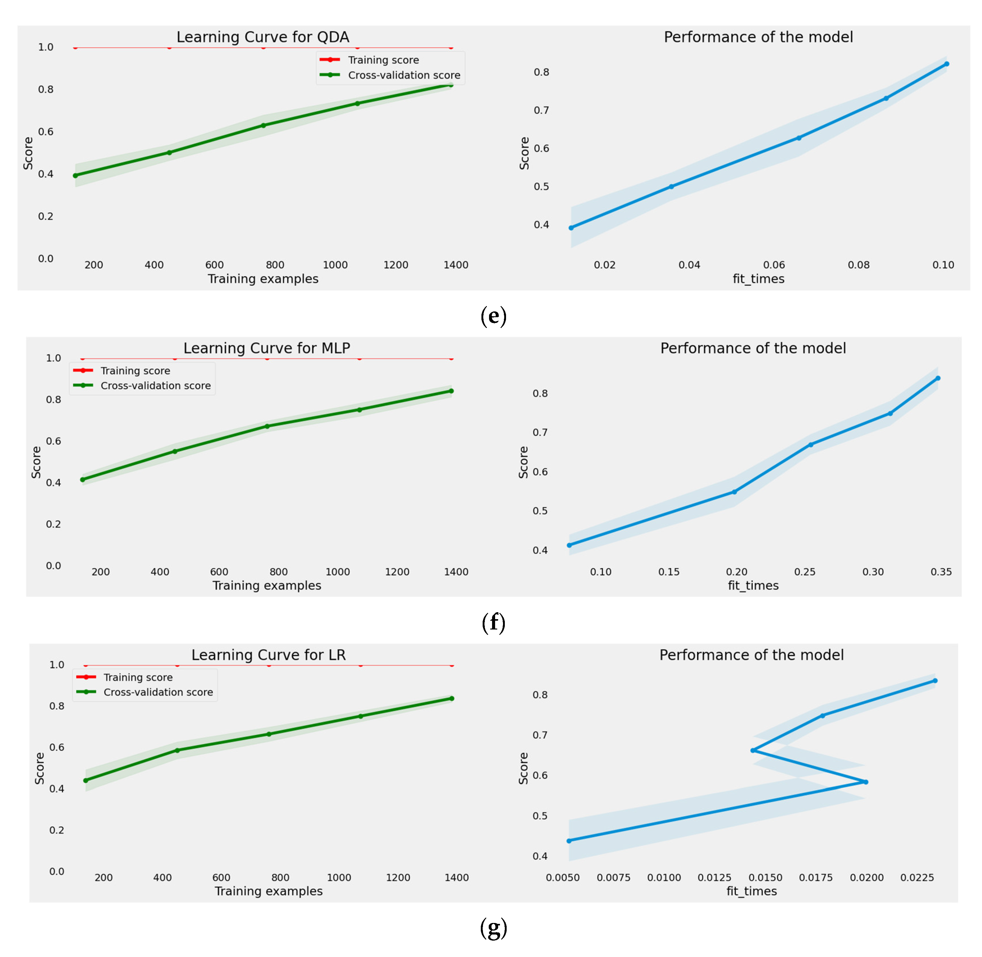 Applsci 13 02785 g009b