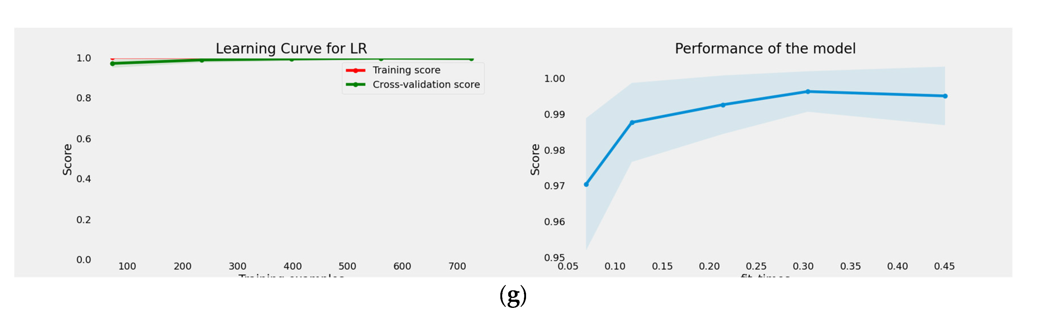 Applsci 13 02785 g010b