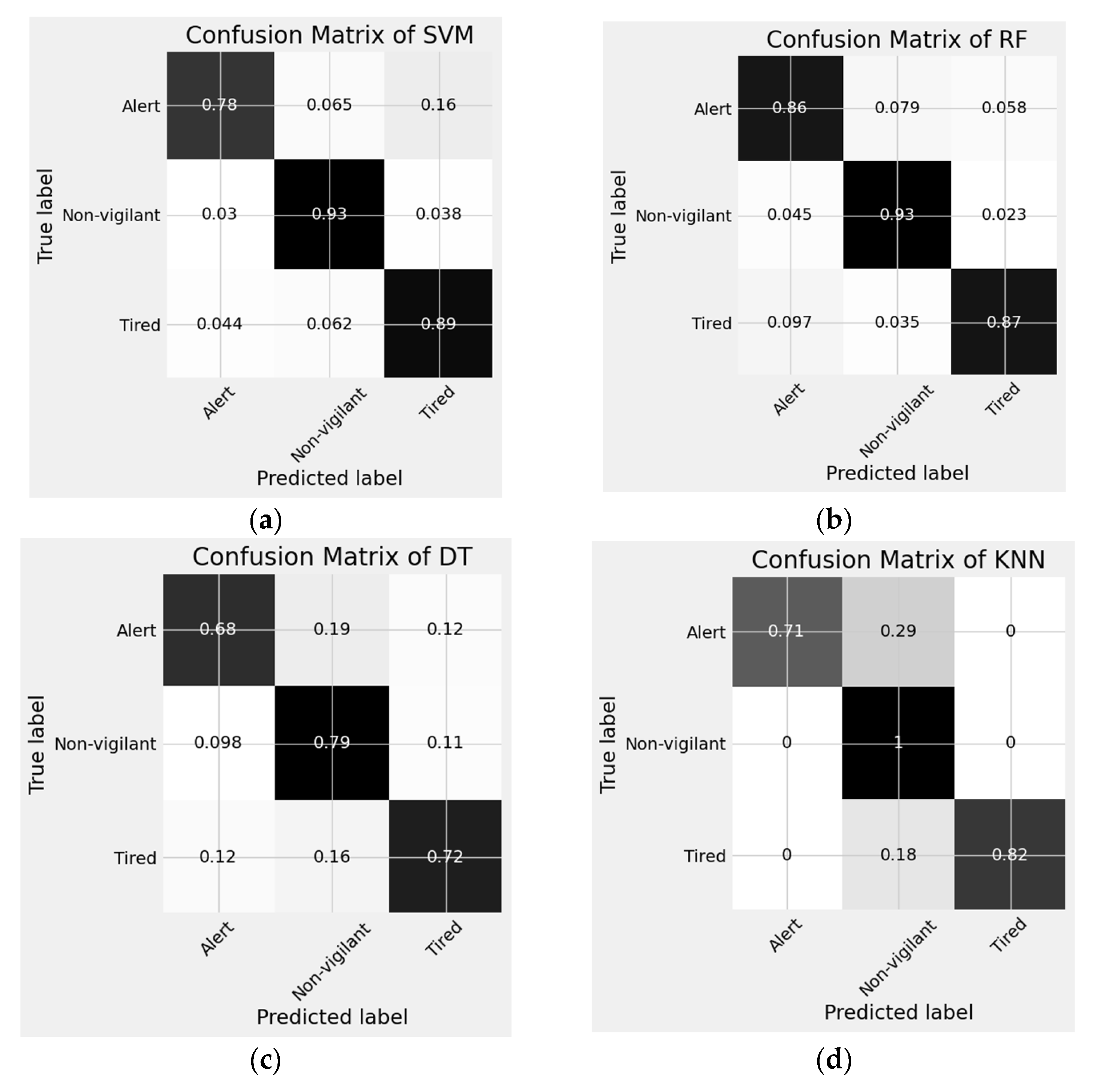 Applsci 13 02785 g011a