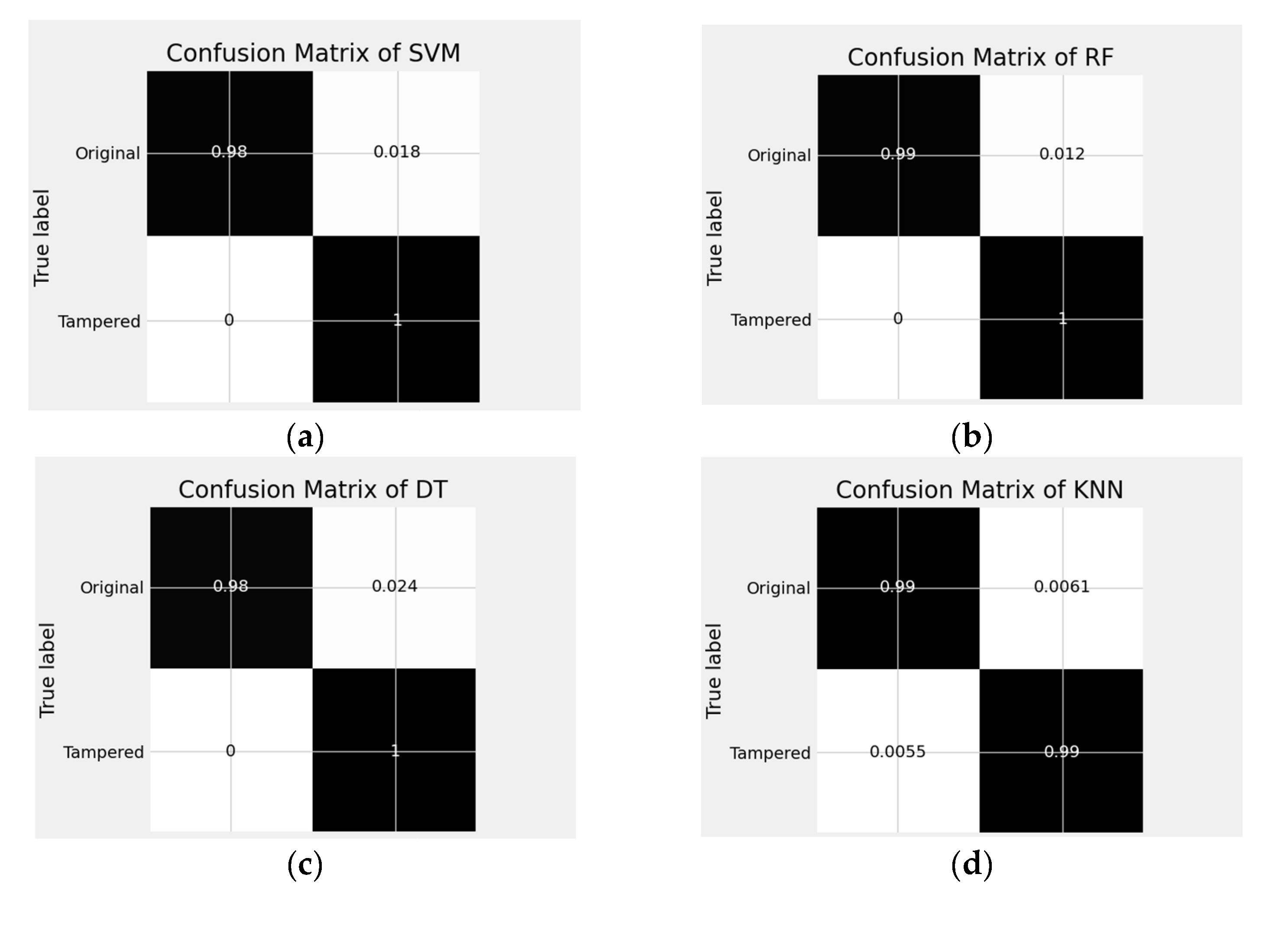 Applsci 13 02785 g012a