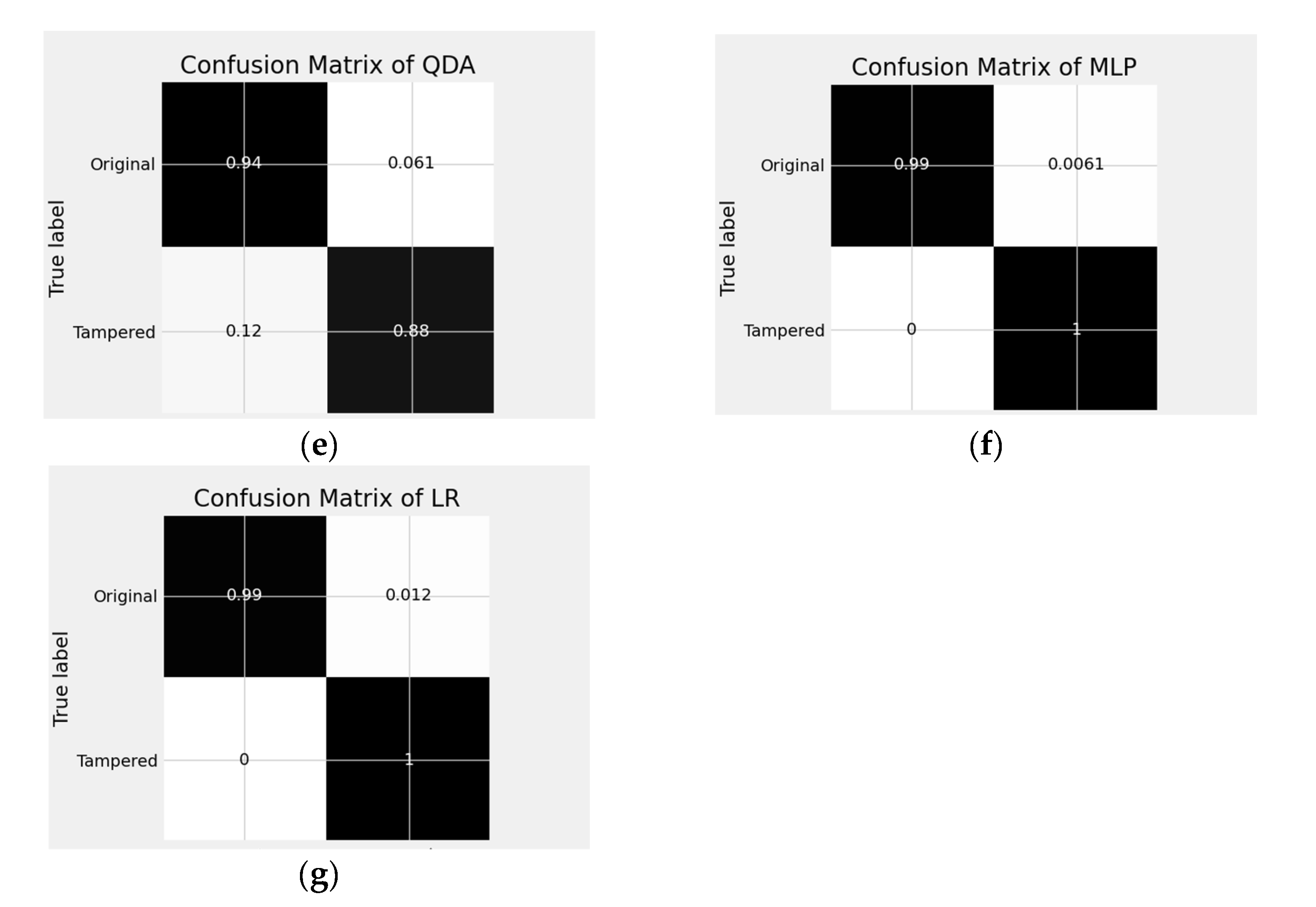 Applsci 13 02785 g012b