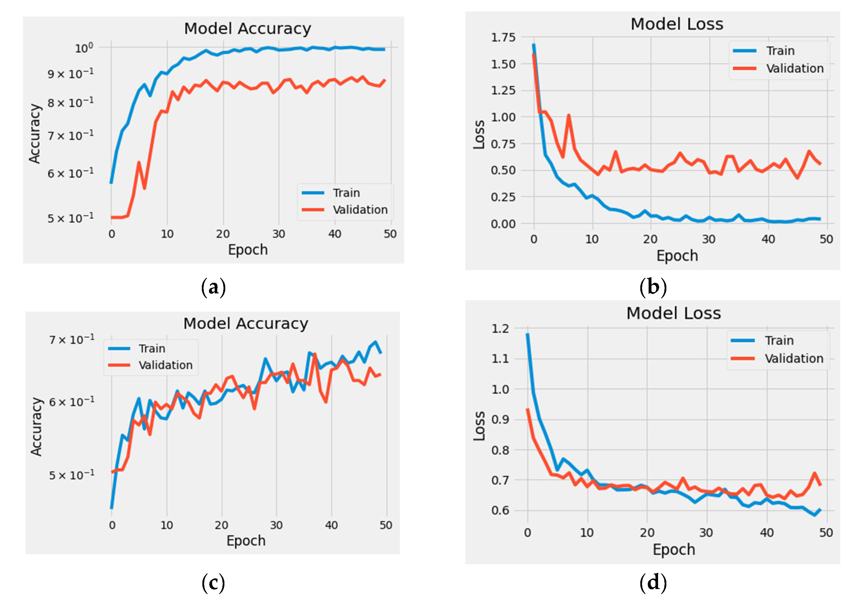 Applsci 13 02785 g014