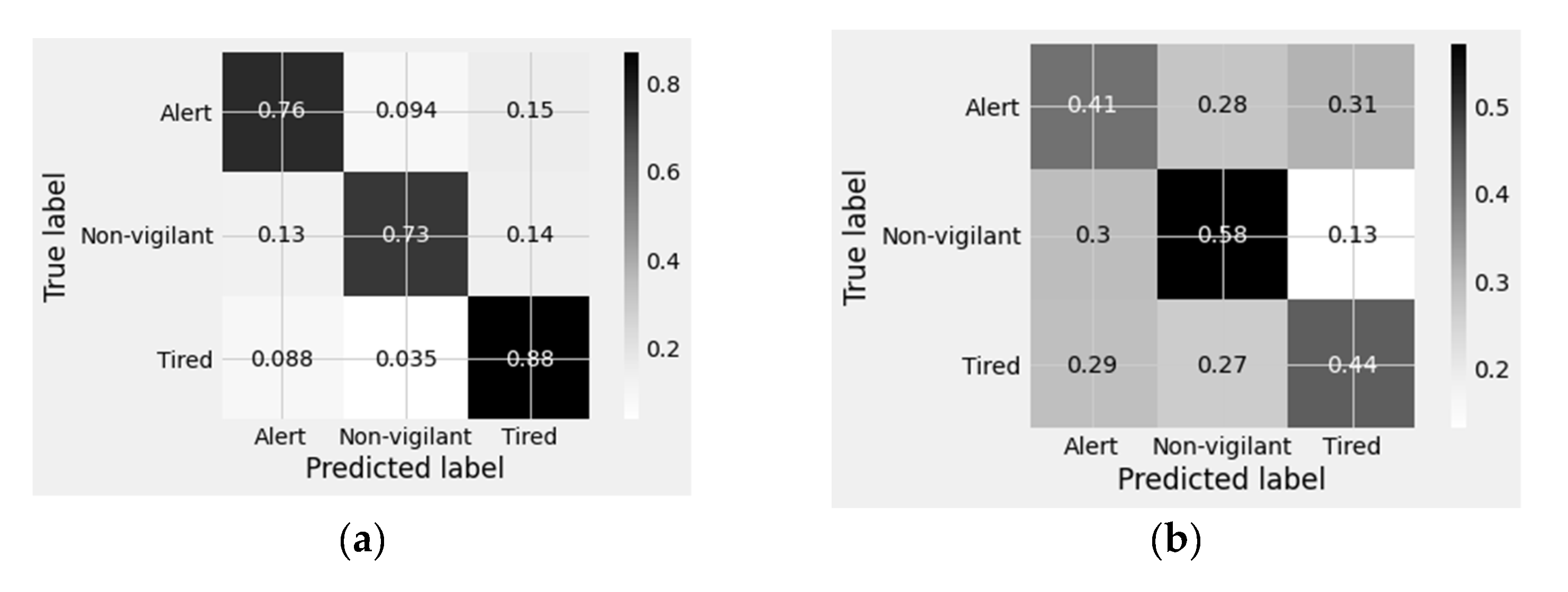 Applsci 13 02785 g015
