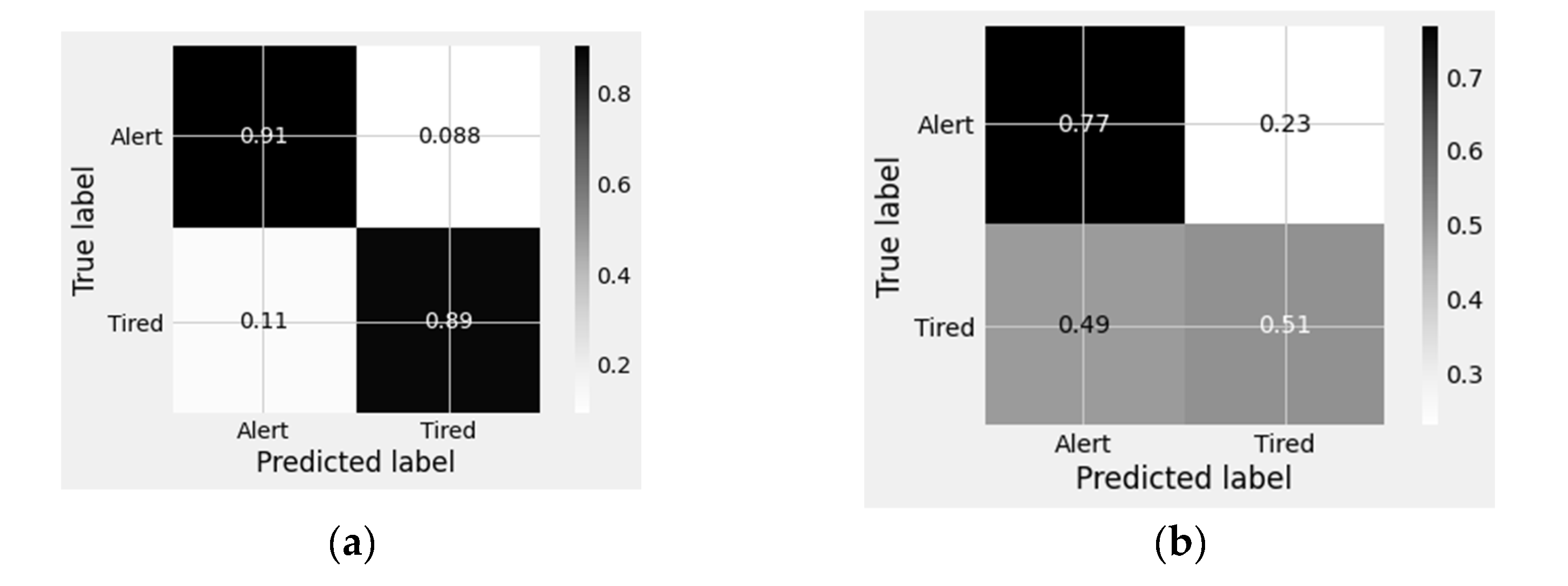 Applsci 13 02785 g016