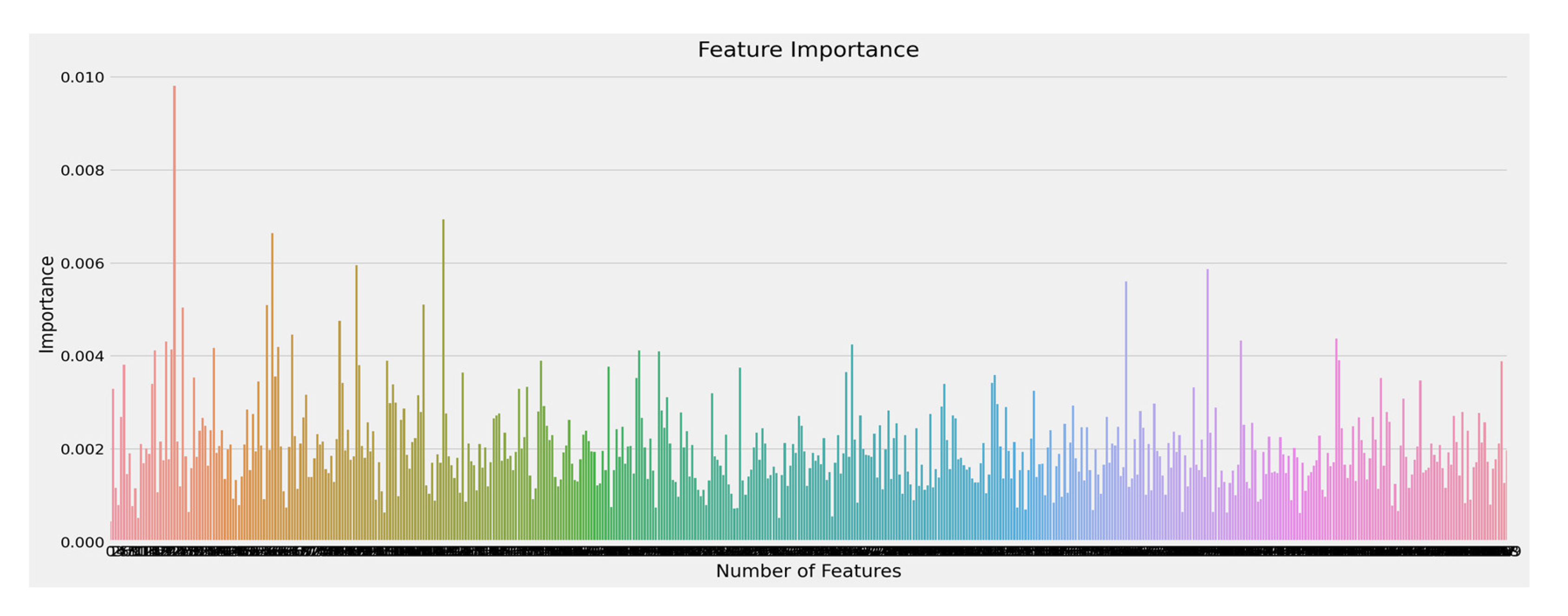 Applsci 13 02785 g017