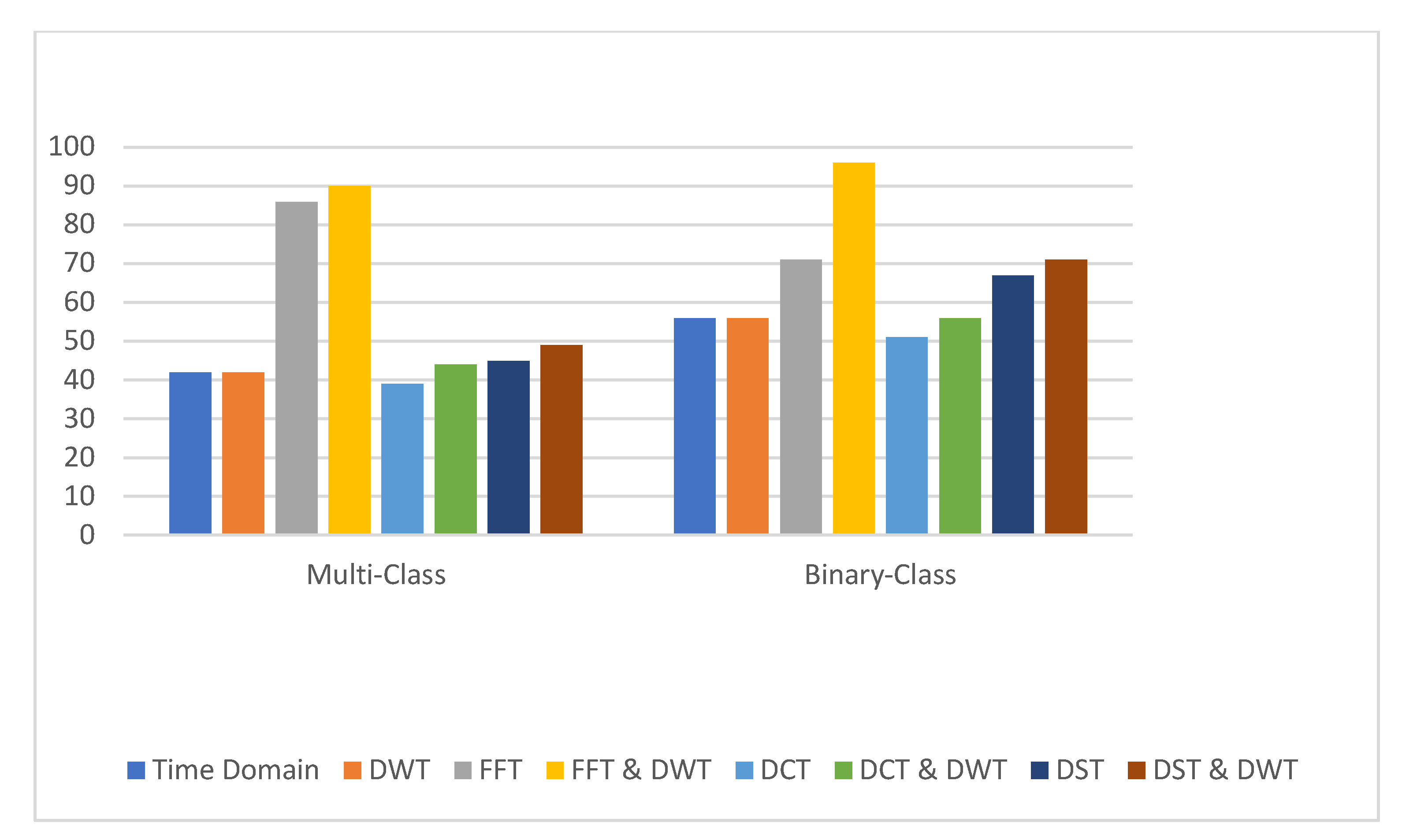 Applsci 13 02785 g018