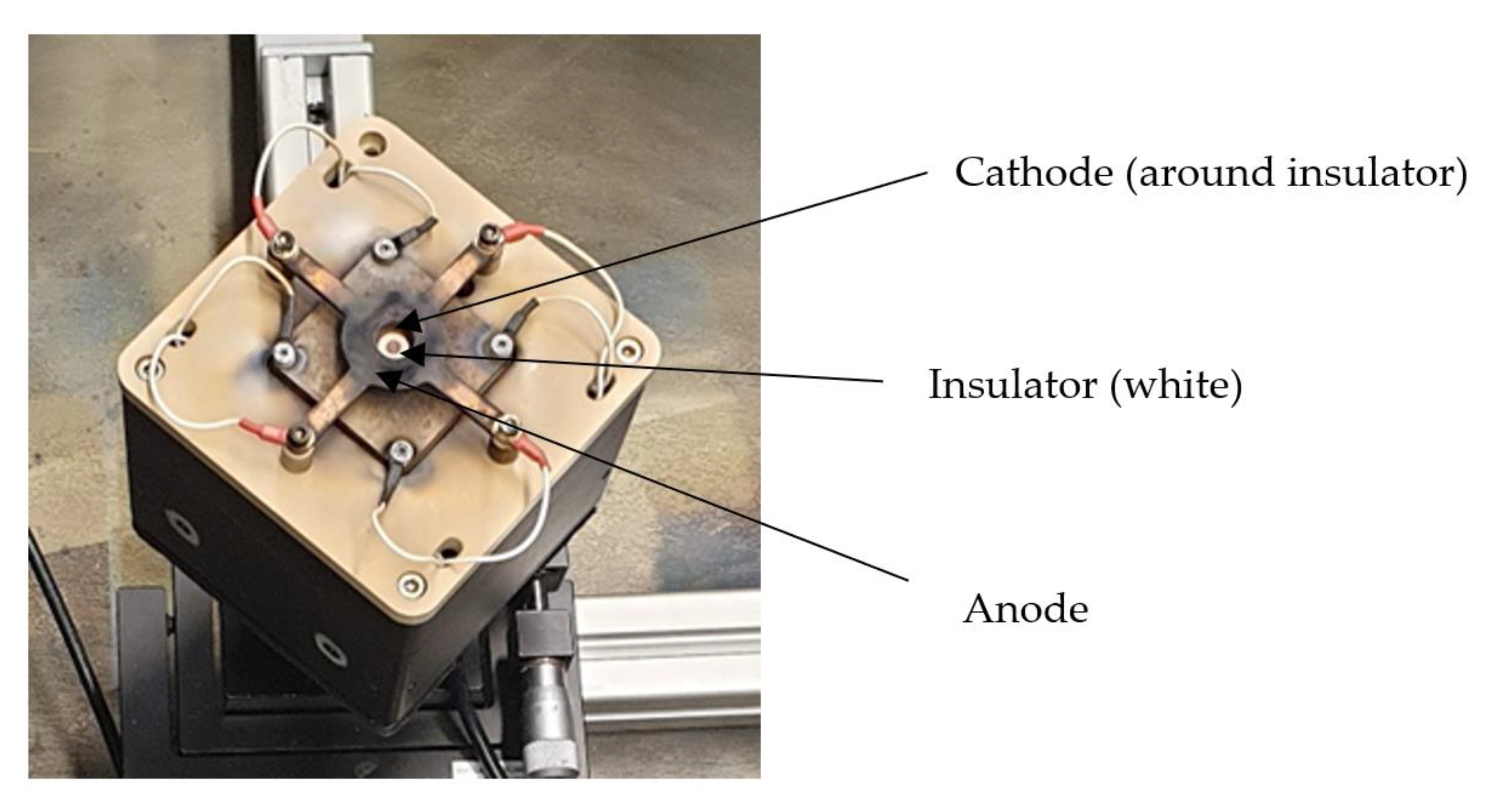 Applsci 13 02788 g001 Applsci 13 02788 g001