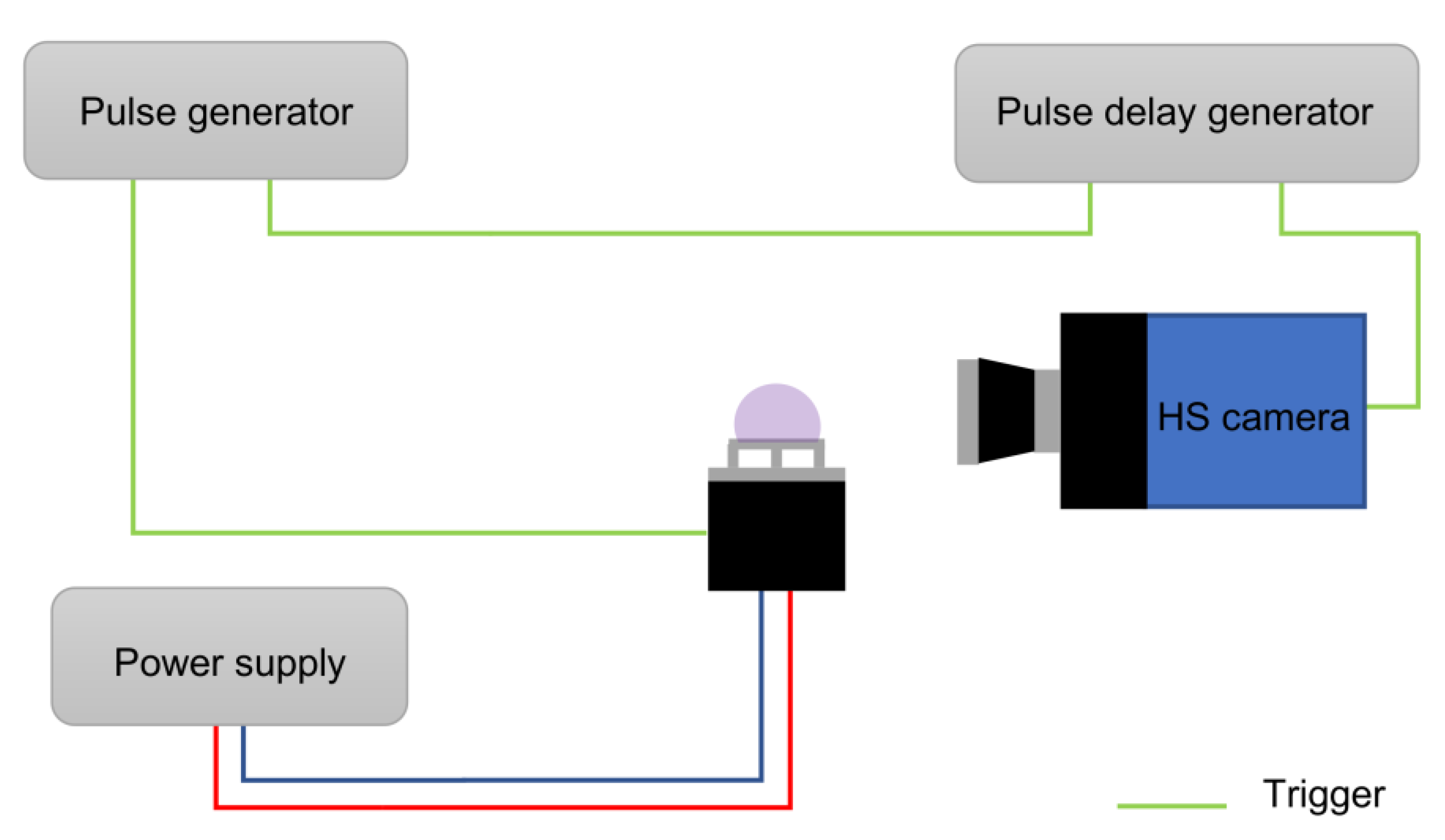 Applsci 13 02788 g003 Applsci 13 02788 g003