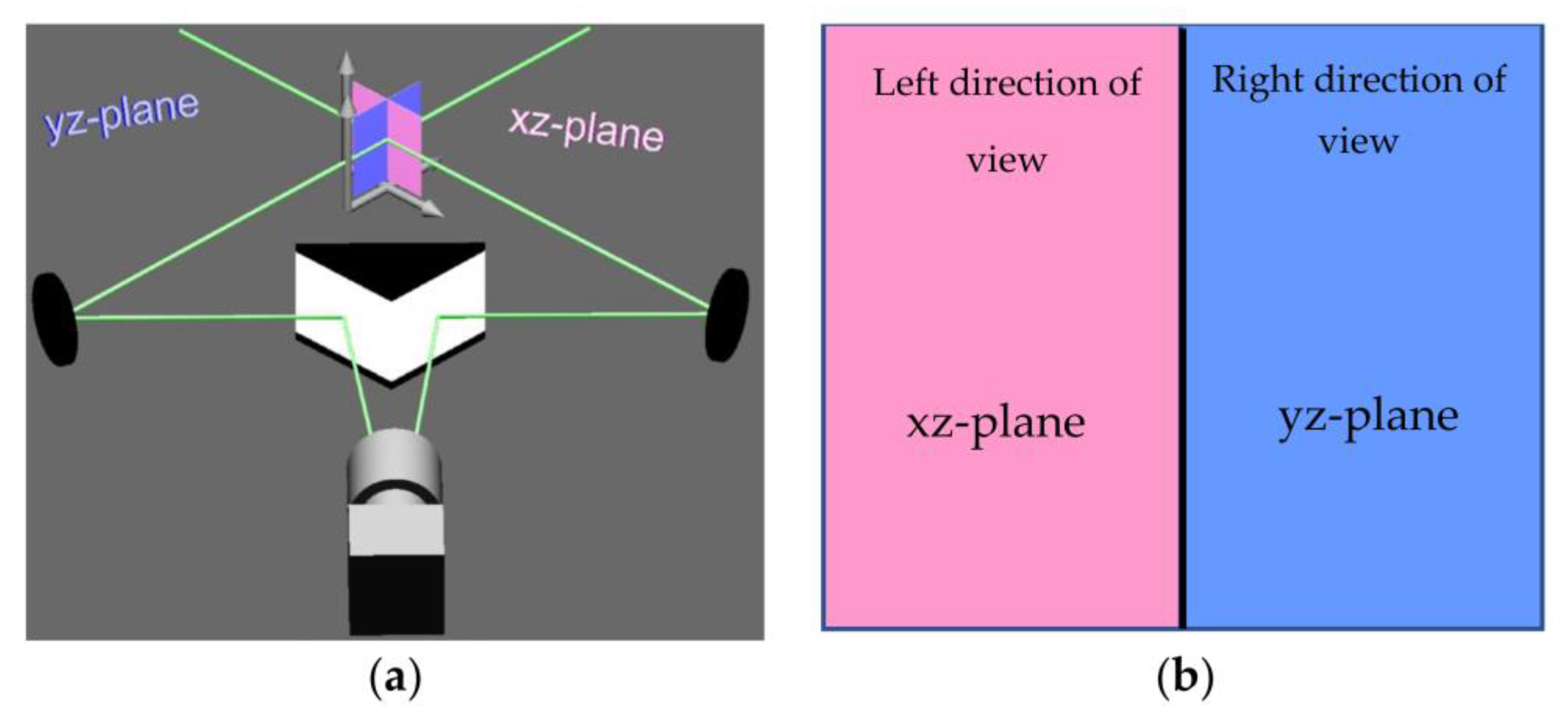 Applsci 13 02788 g005 Applsci 13 02788 g005