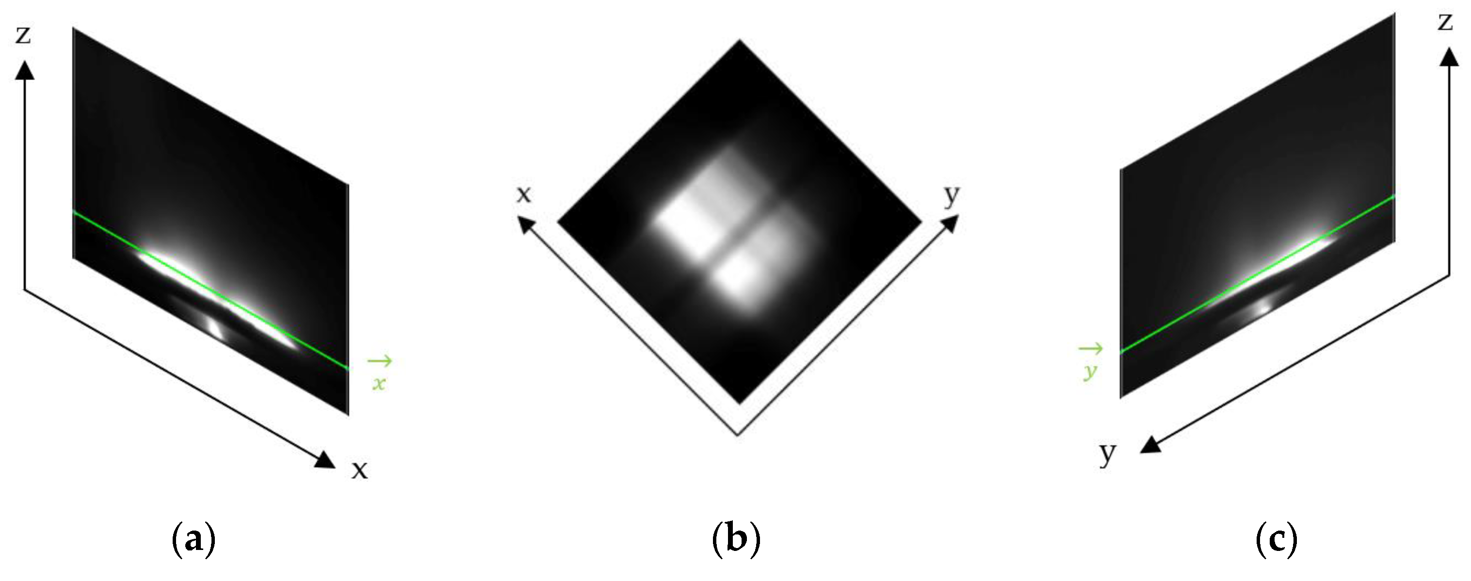 Applsci 13 02788 g009 Applsci 13 02788 g009
