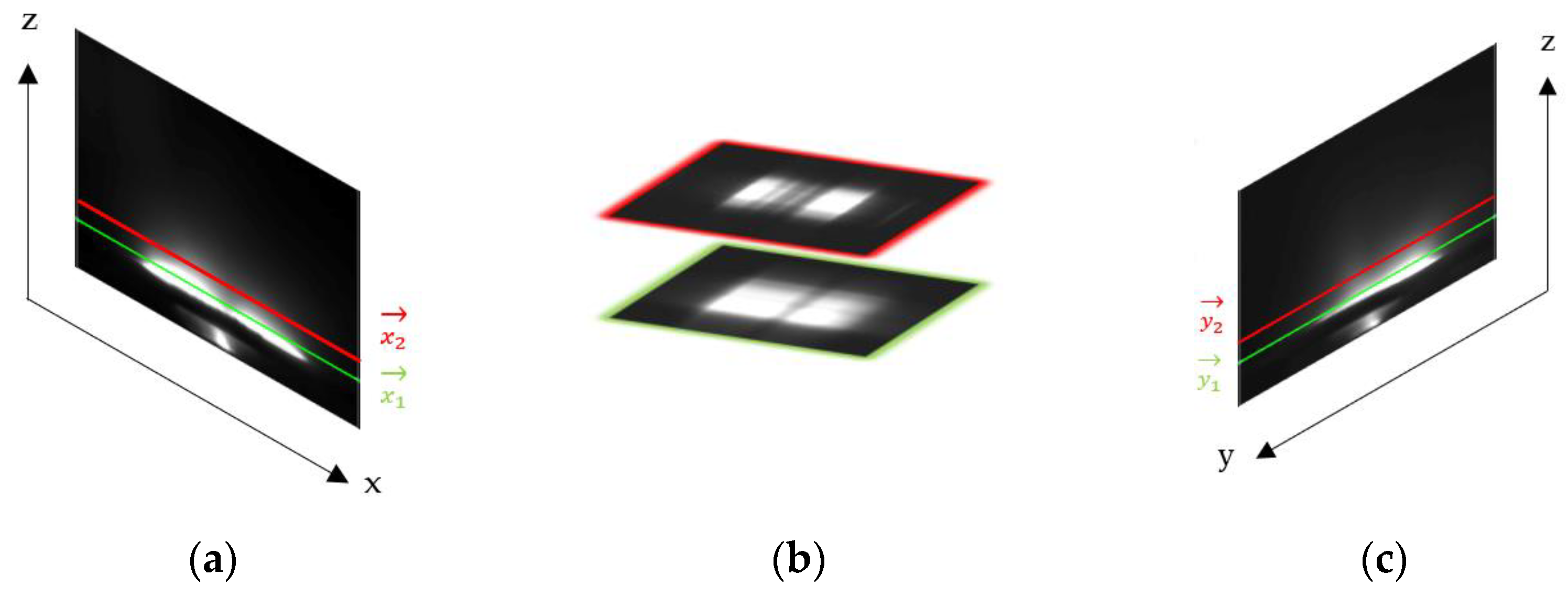 Applsci 13 02788 g010 Applsci 13 02788 g010