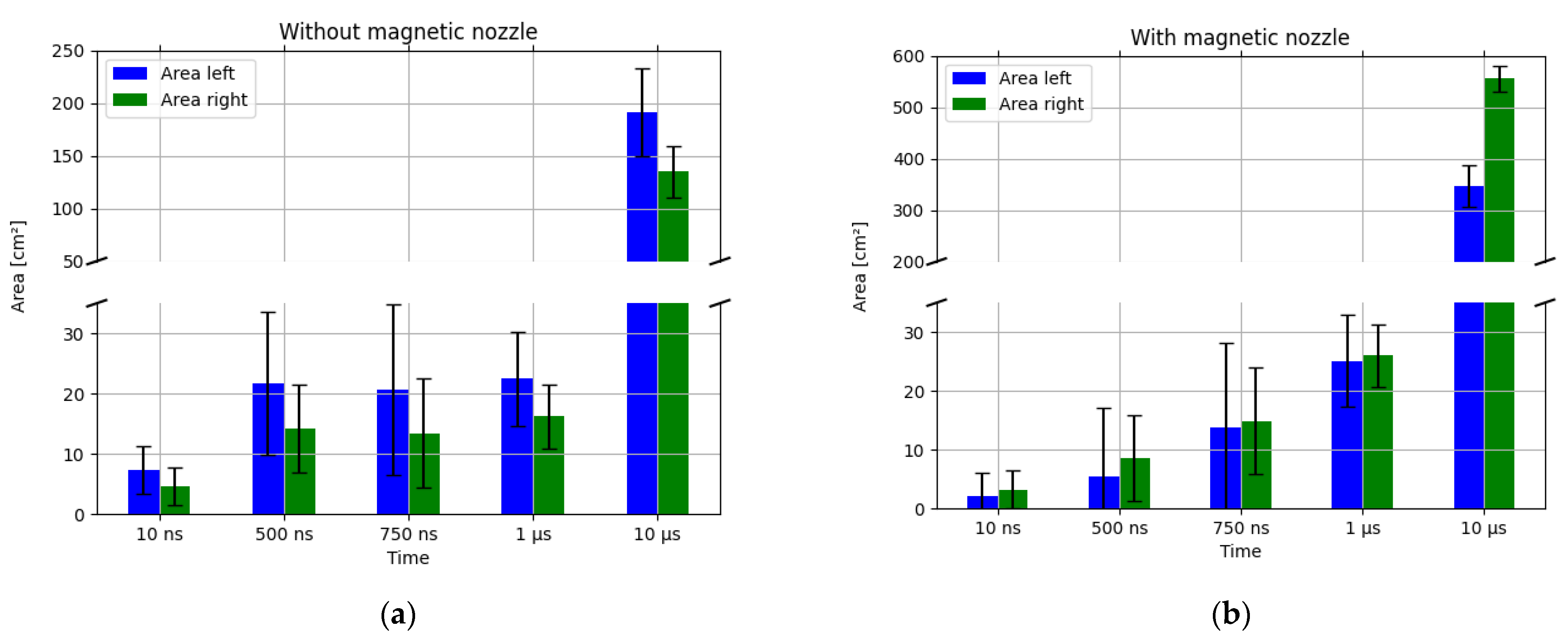 Applsci 13 02788 g011 Applsci 13 02788 g011