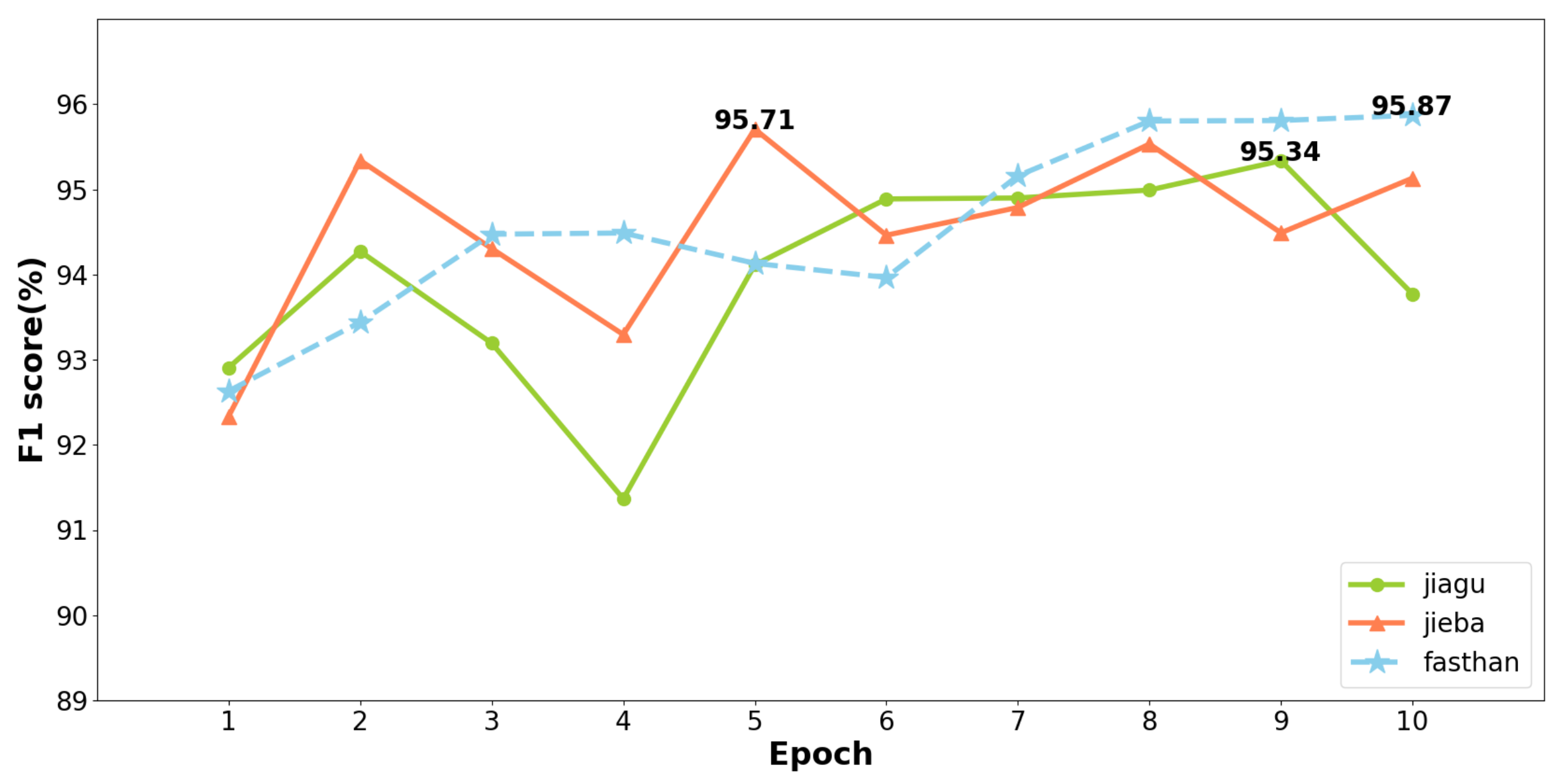 Applsci 13 02789 g003