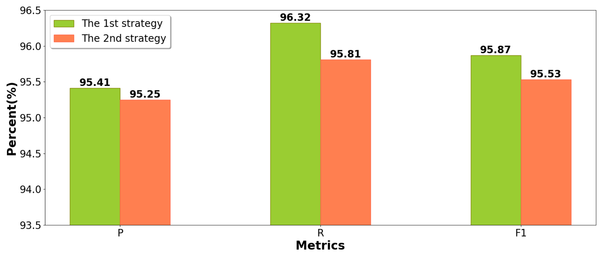 Applsci 13 02789 g004