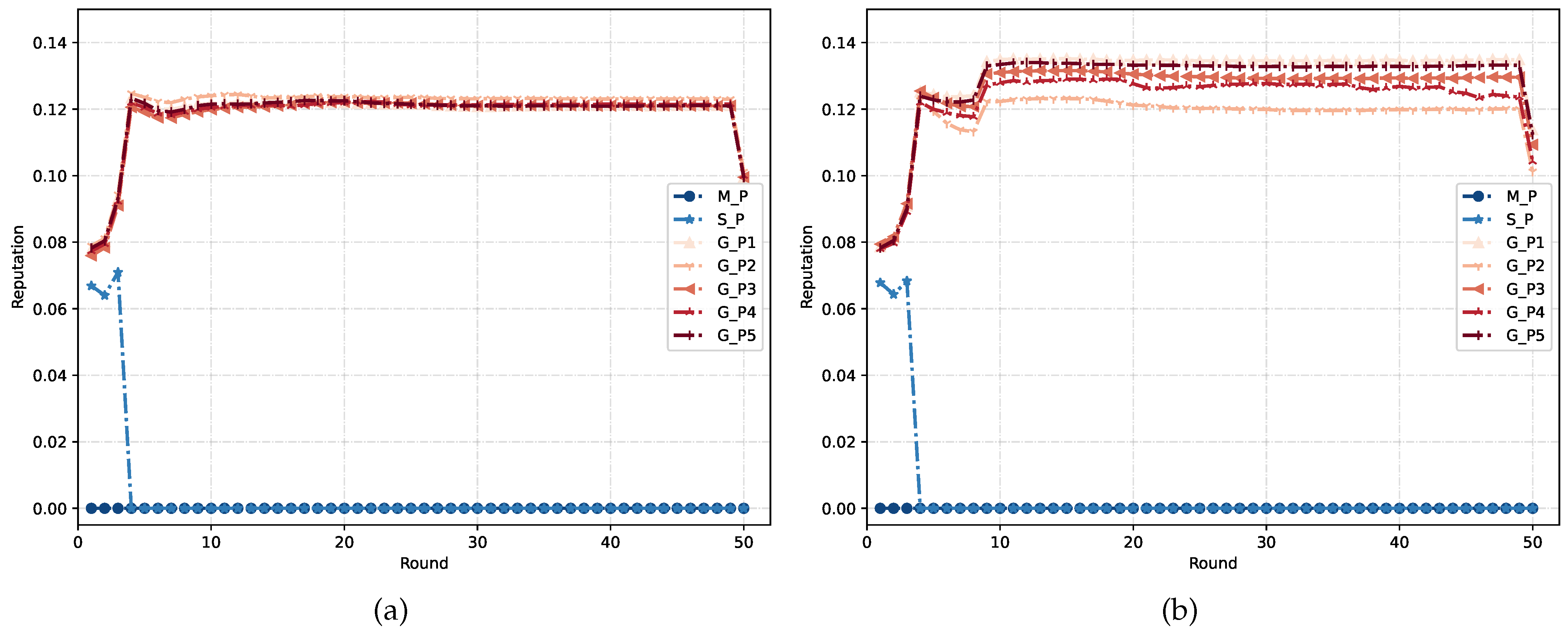 Applsci 13 02793 g002 Applsci 13 02793 g002