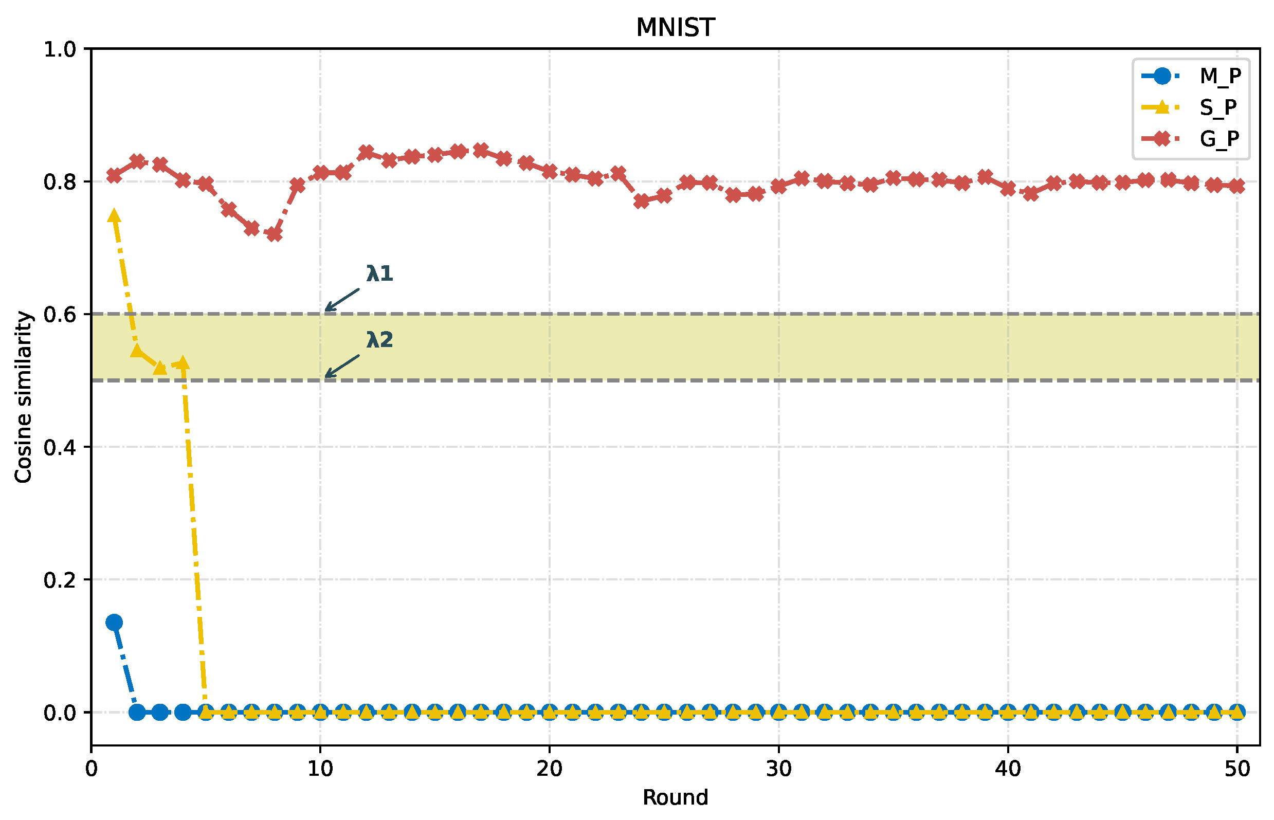 Applsci 13 02793 g003 Applsci 13 02793 g003