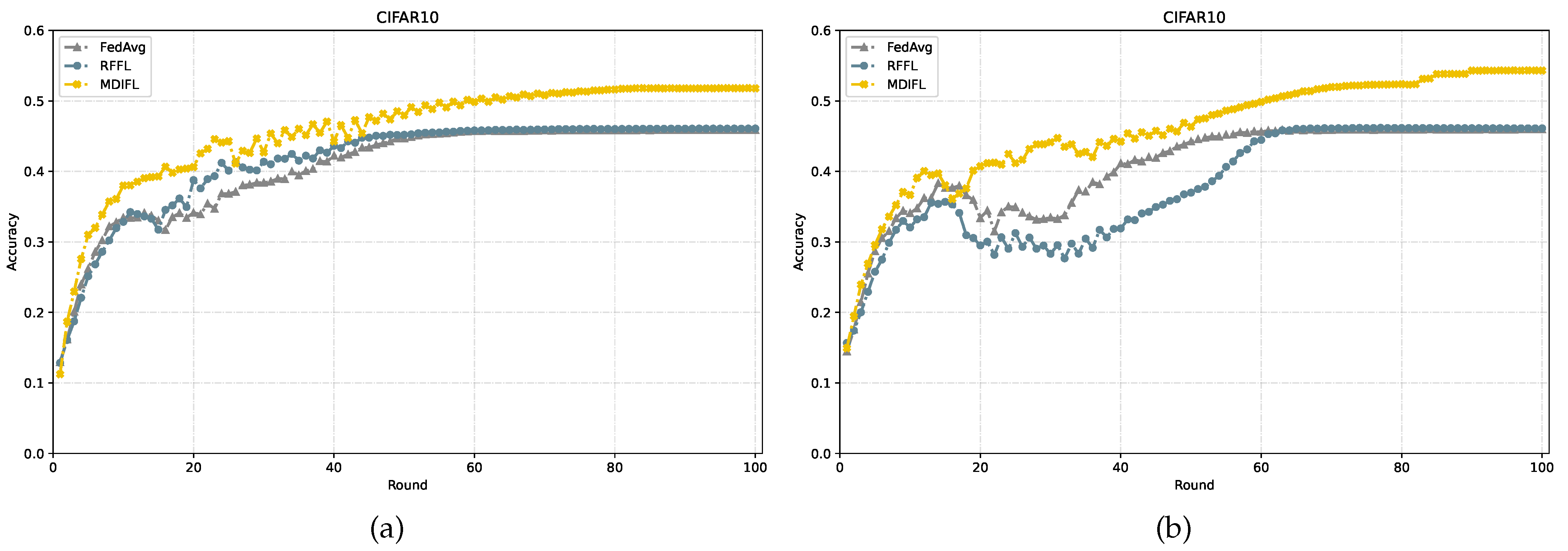 Applsci 13 02793 g005 Applsci 13 02793 g005