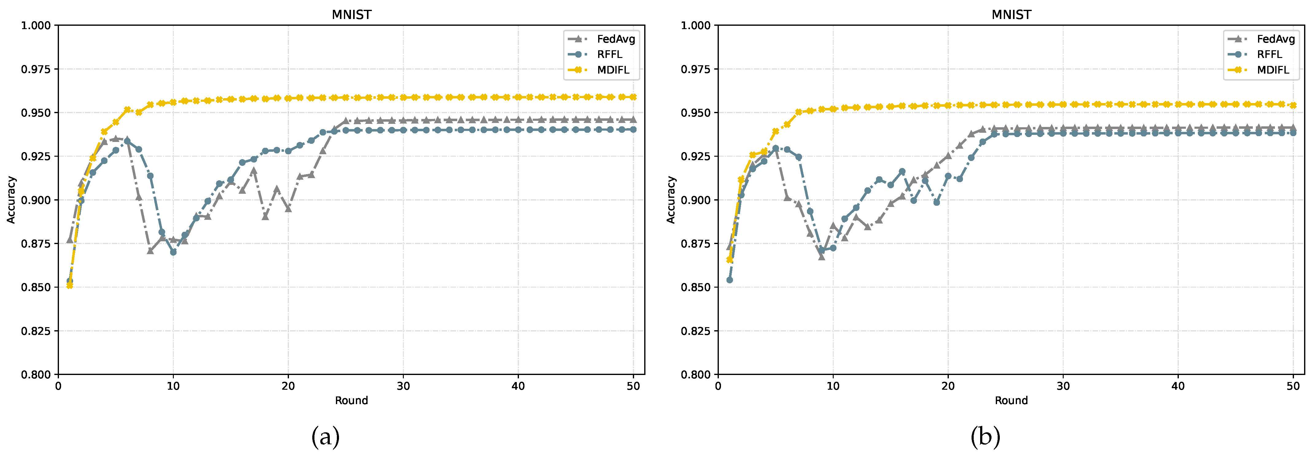 Applsci 13 02793 g006 Applsci 13 02793 g006