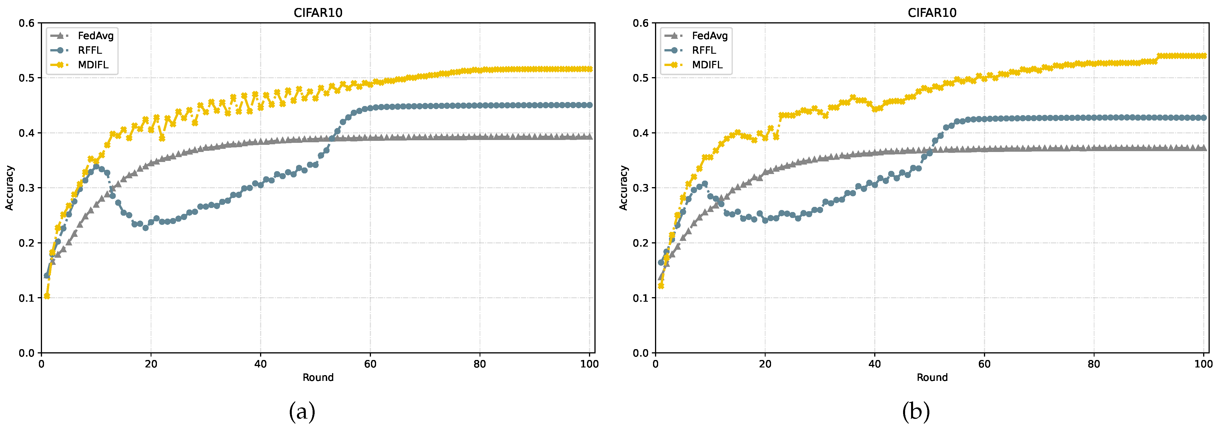 Applsci 13 02793 g007 Applsci 13 02793 g007