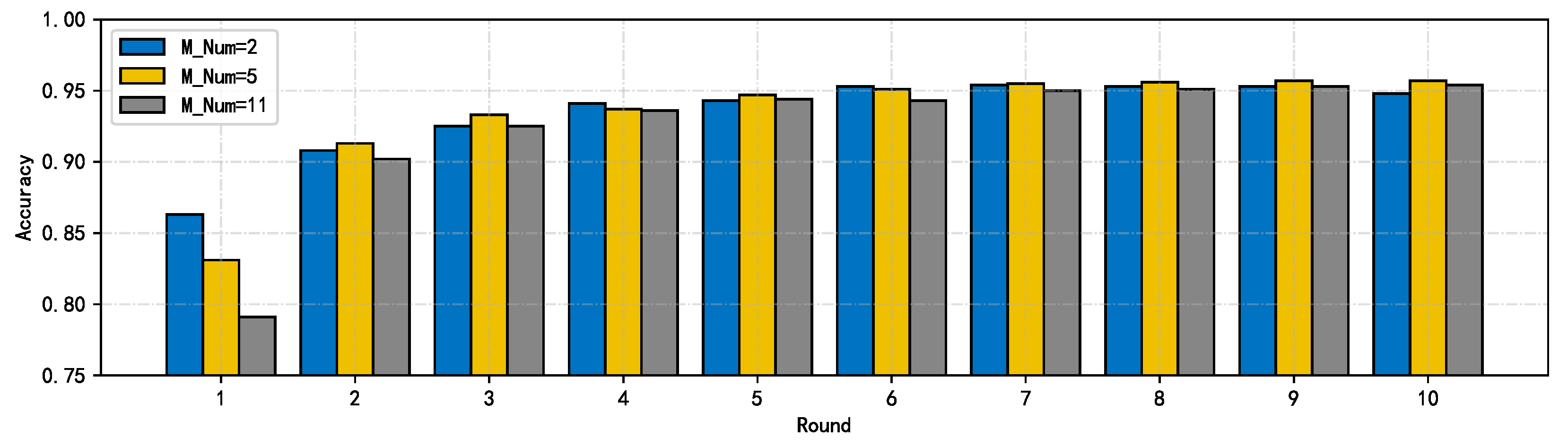 Applsci 13 02793 g008 Applsci 13 02793 g008