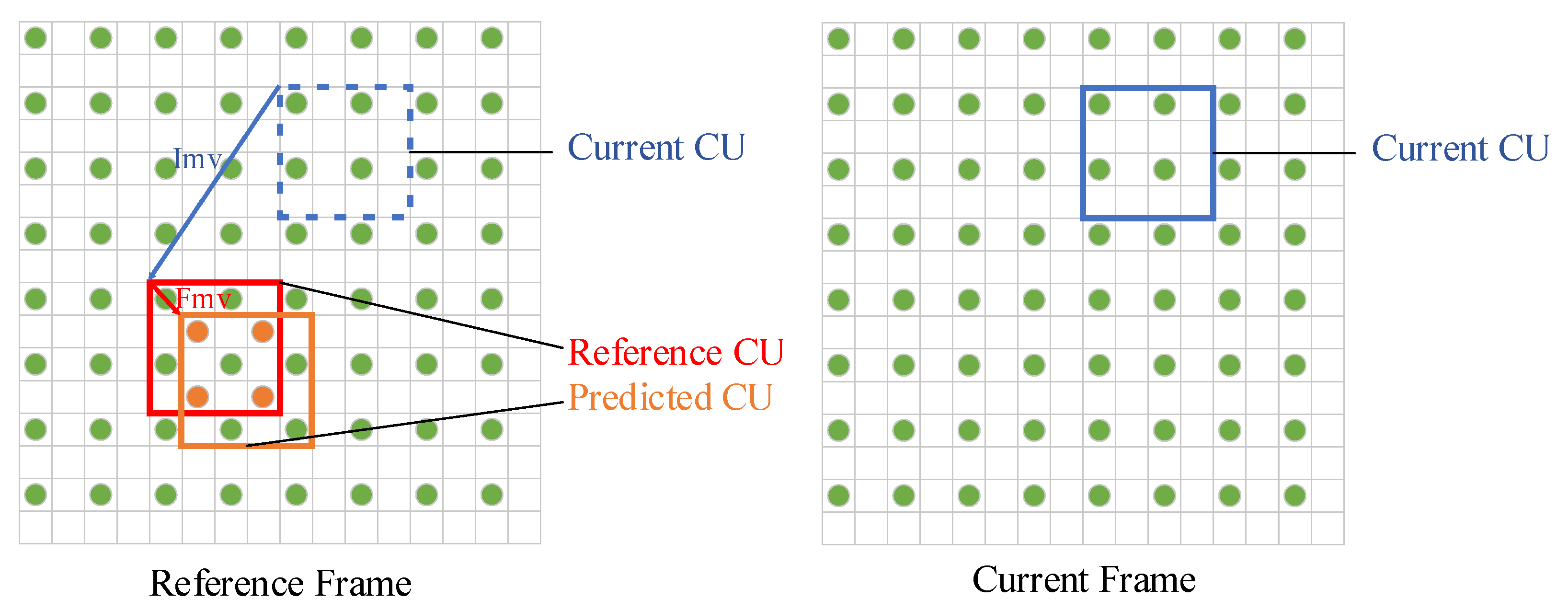 Applsci 13 02795 g002
