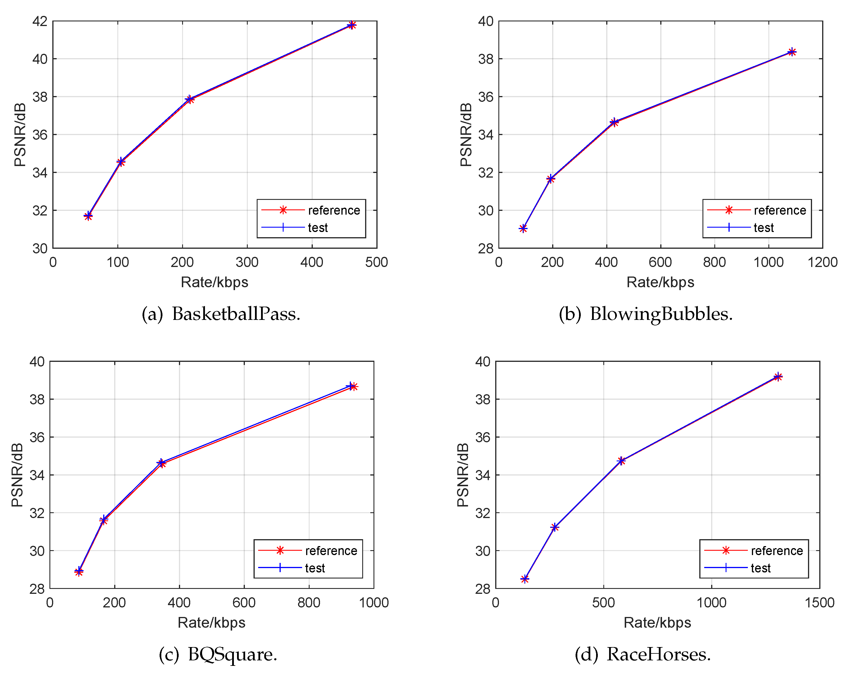 Applsci 13 02795 g008