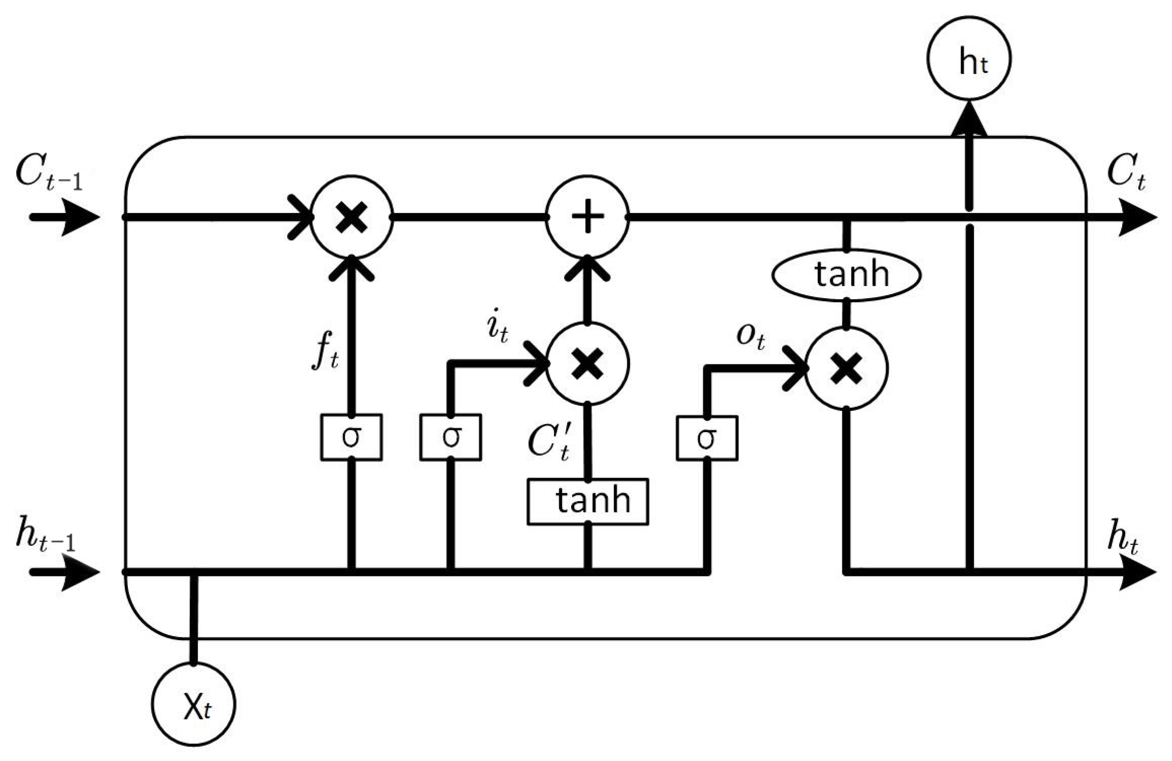 Applsci 13 02796 g001