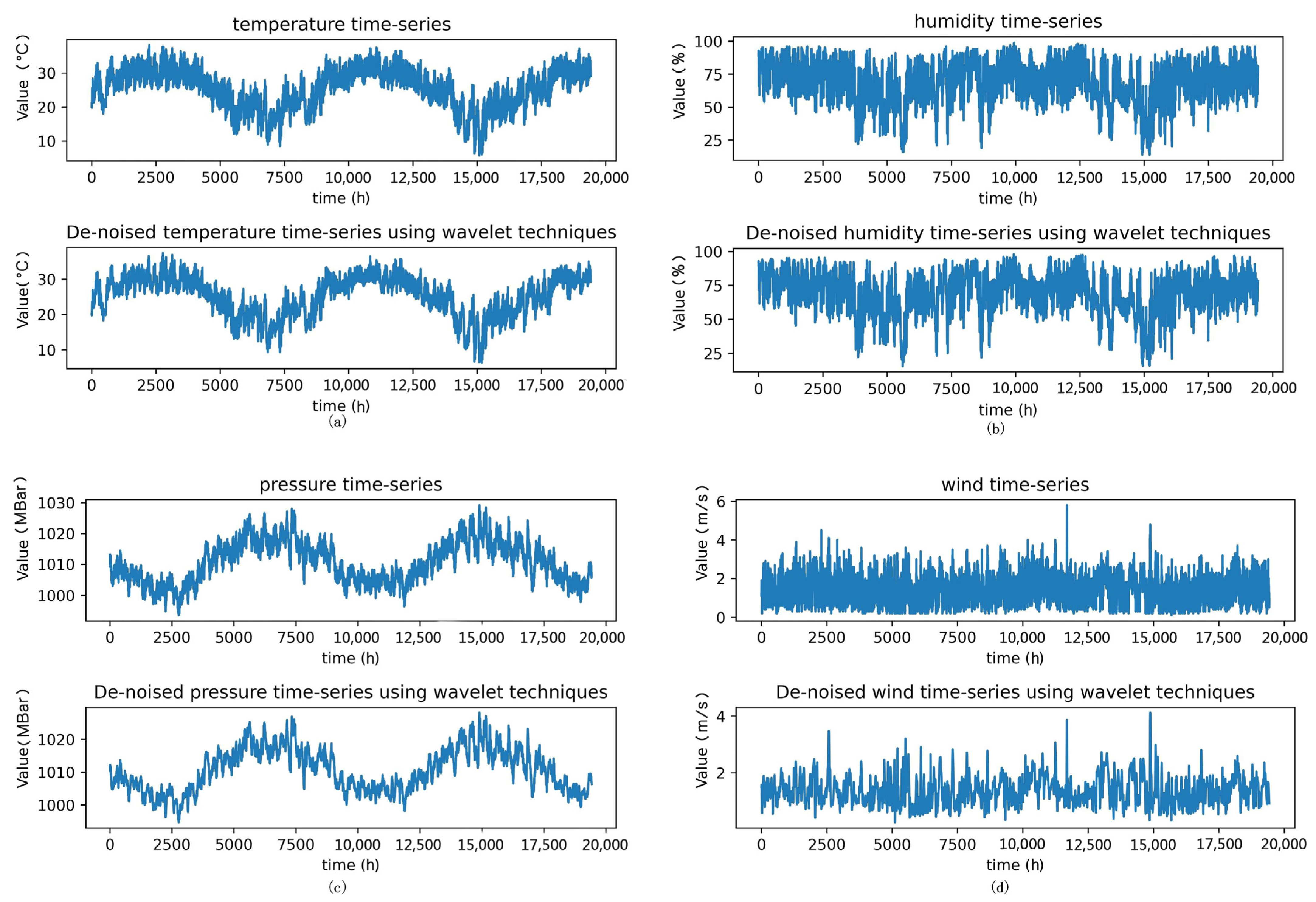 Applsci 13 02796 g002
