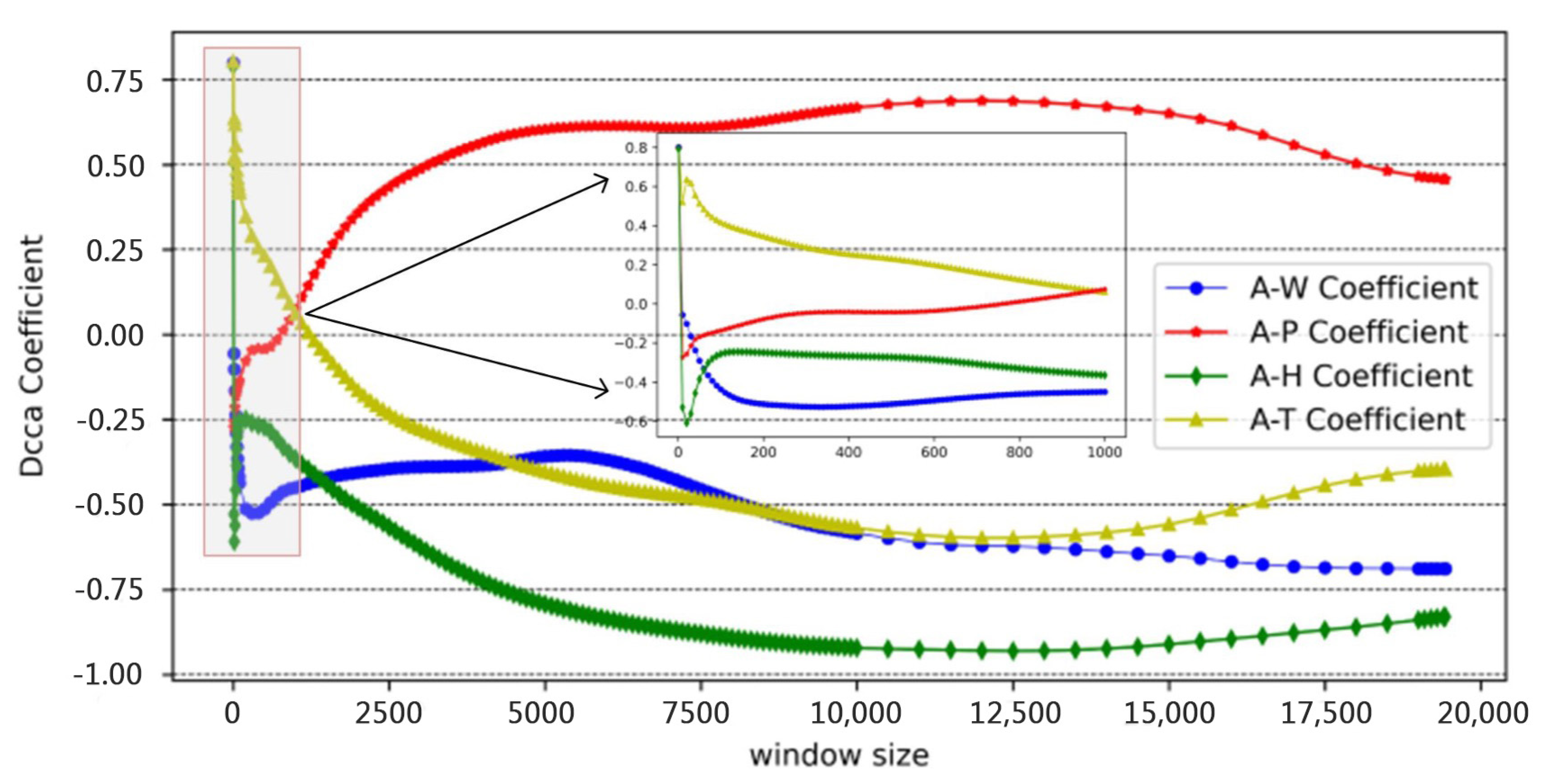Applsci 13 02796 g003