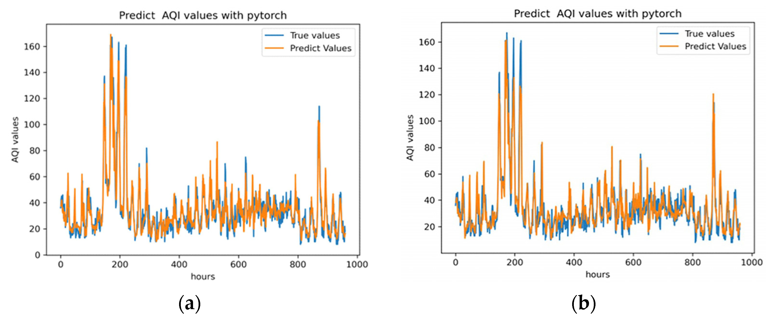 Applsci 13 02796 g004