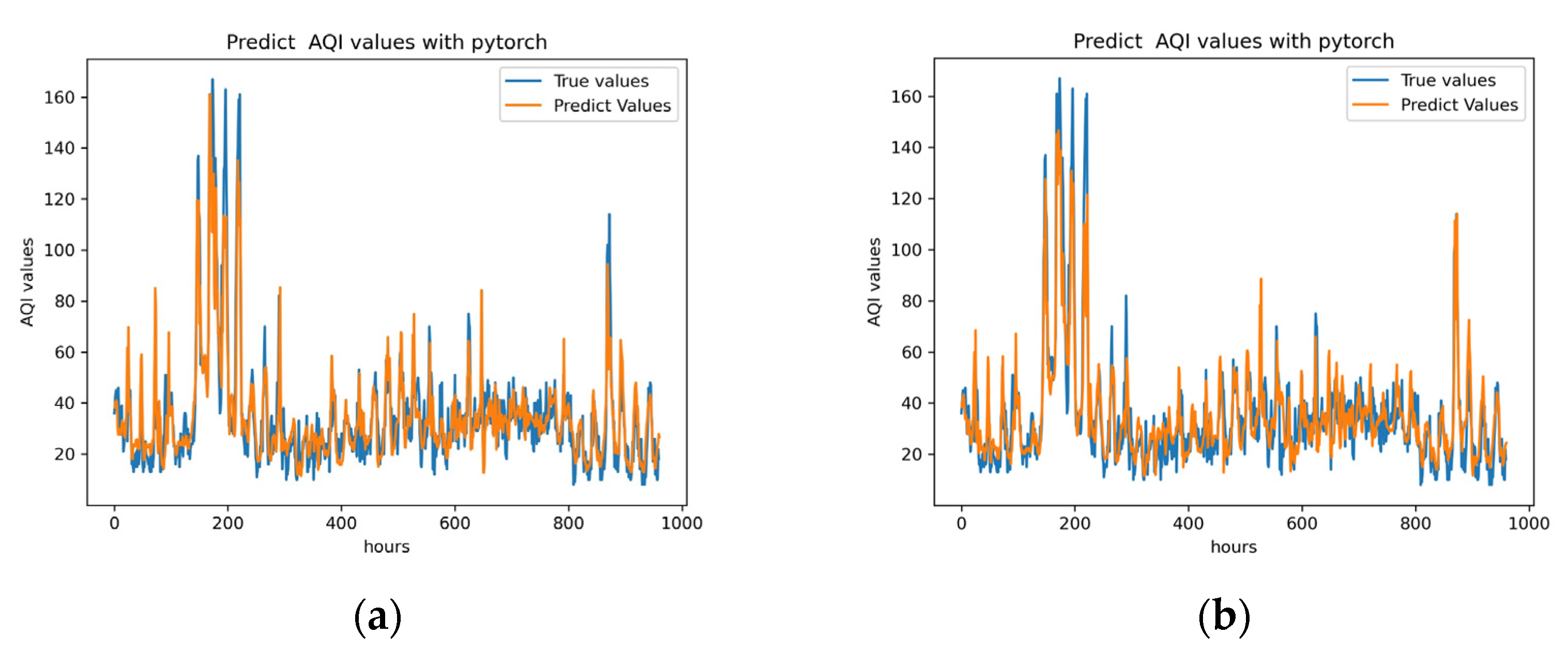 Applsci 13 02796 g006