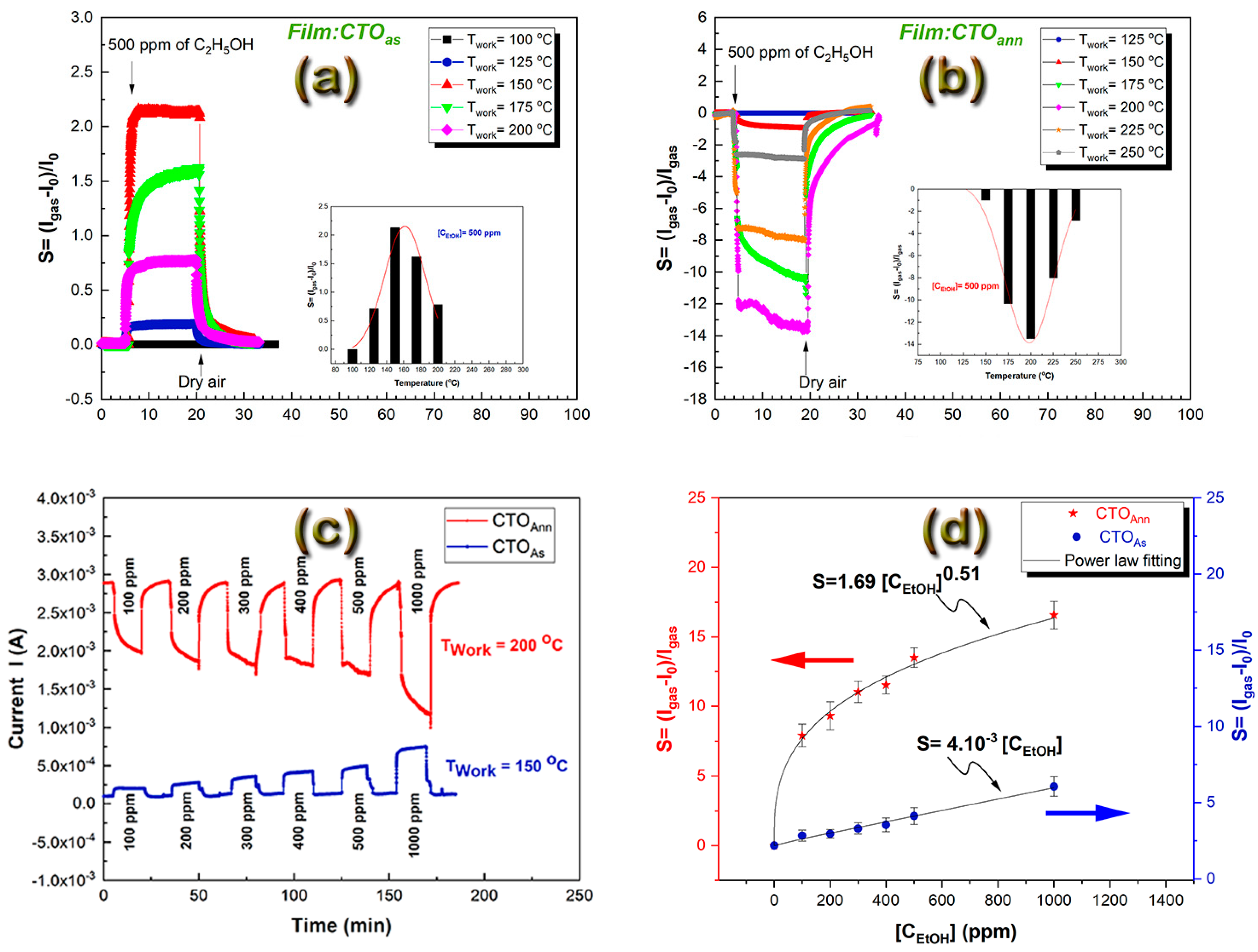 Applsci 13 02797 g005