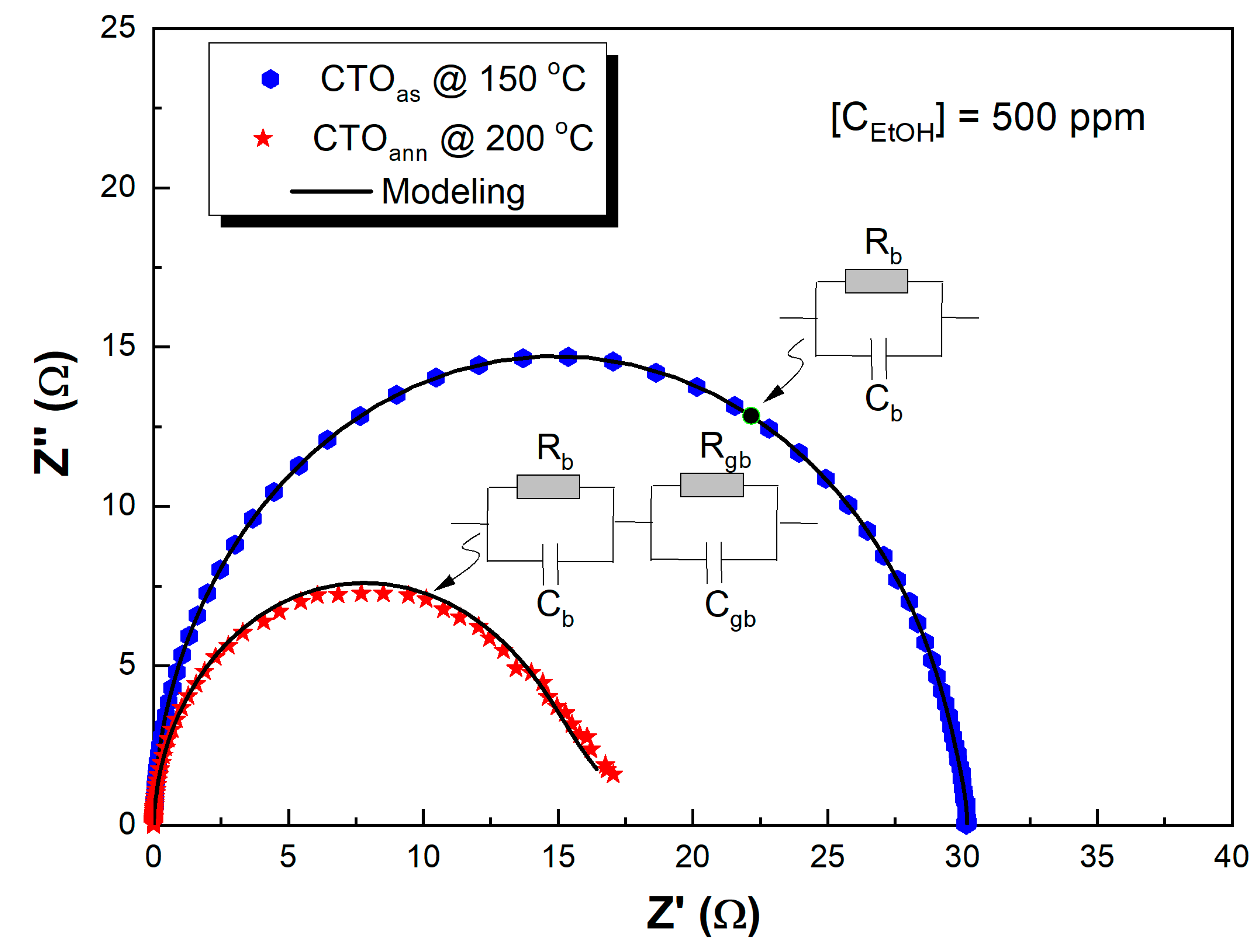 Applsci 13 02797 g006