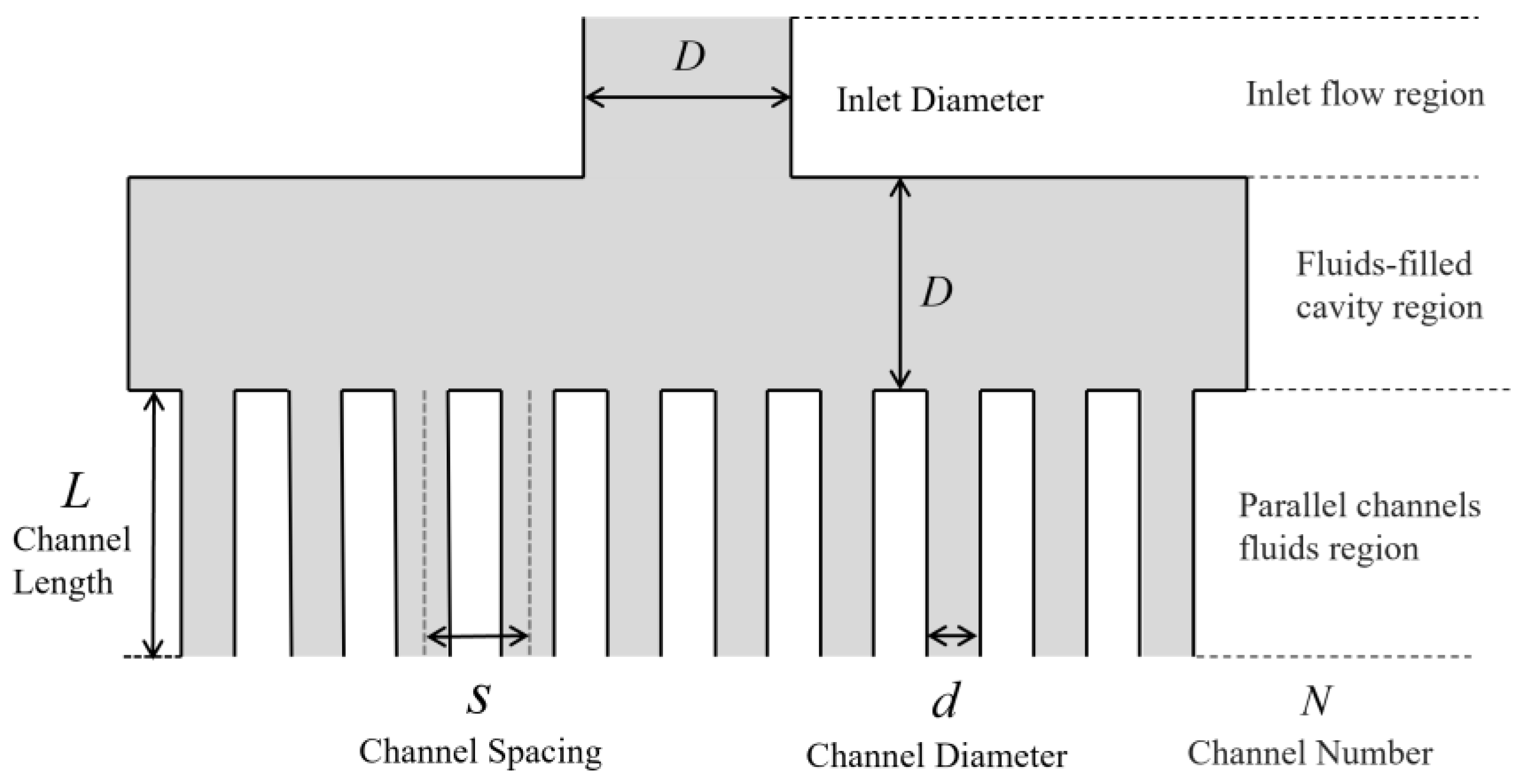 Applsci 13 02802 g001 Applsci 13 02802 g001