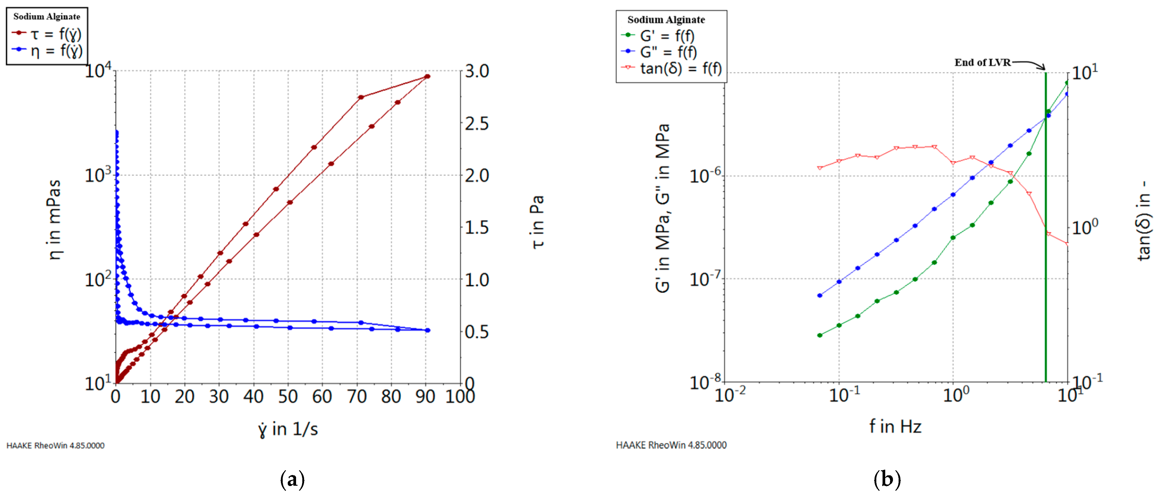 Applsci 13 02807 g003