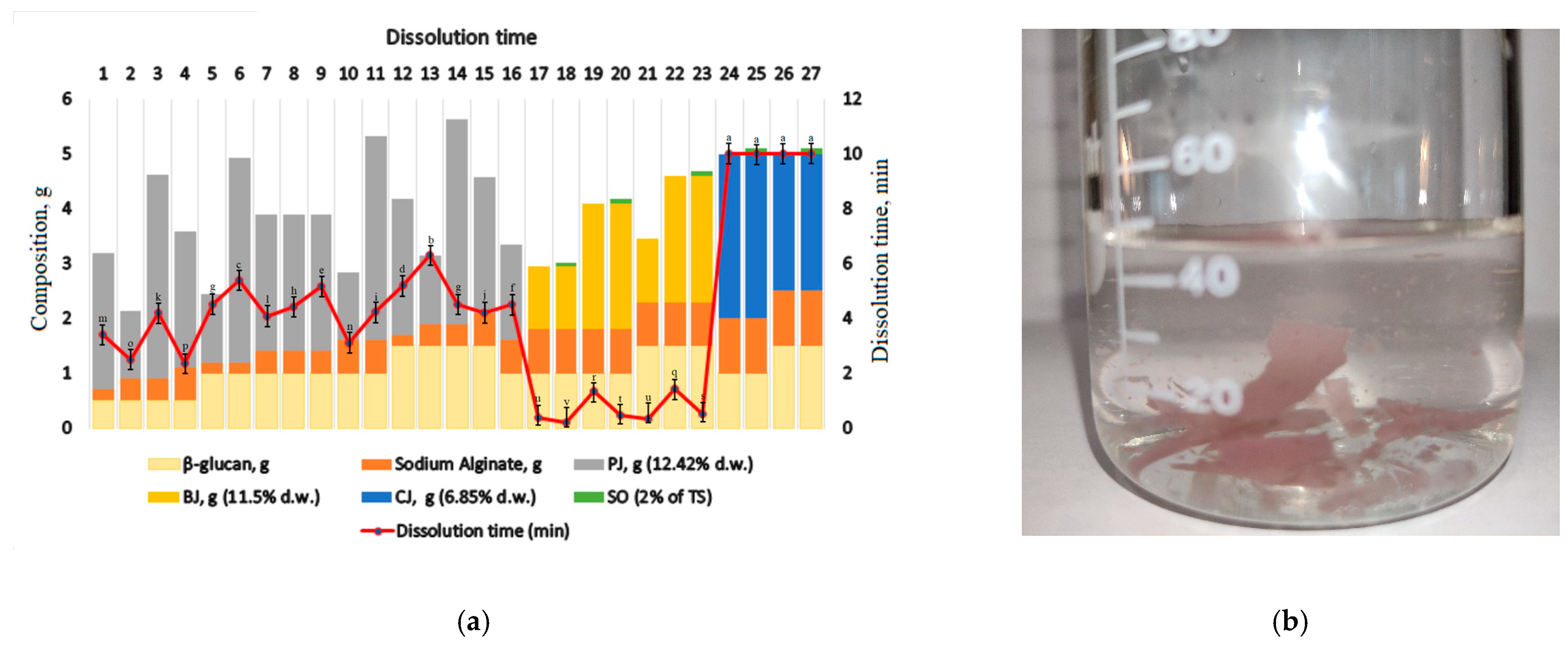 Applsci 13 02807 g007