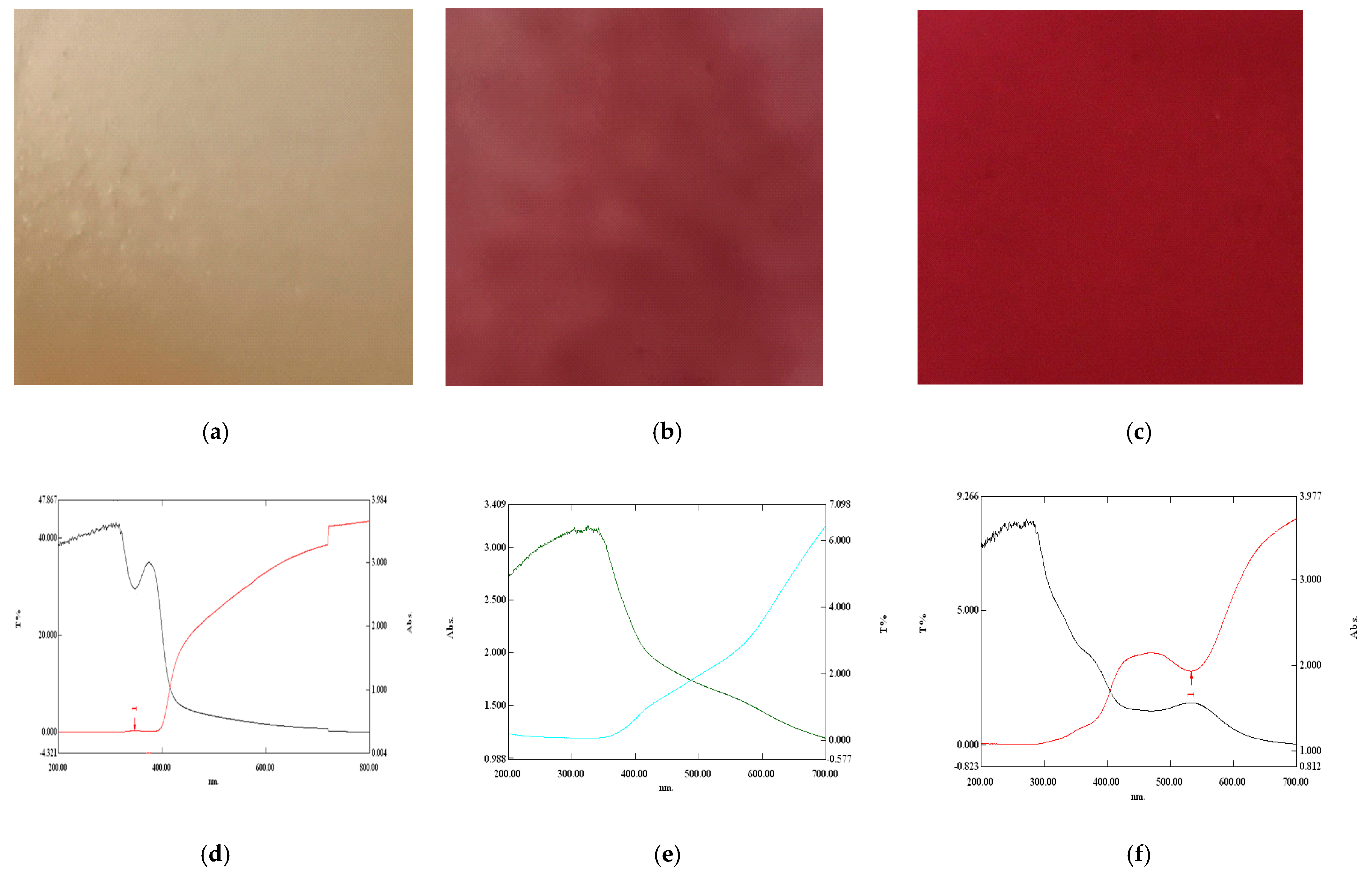 Applsci 13 02807 g008