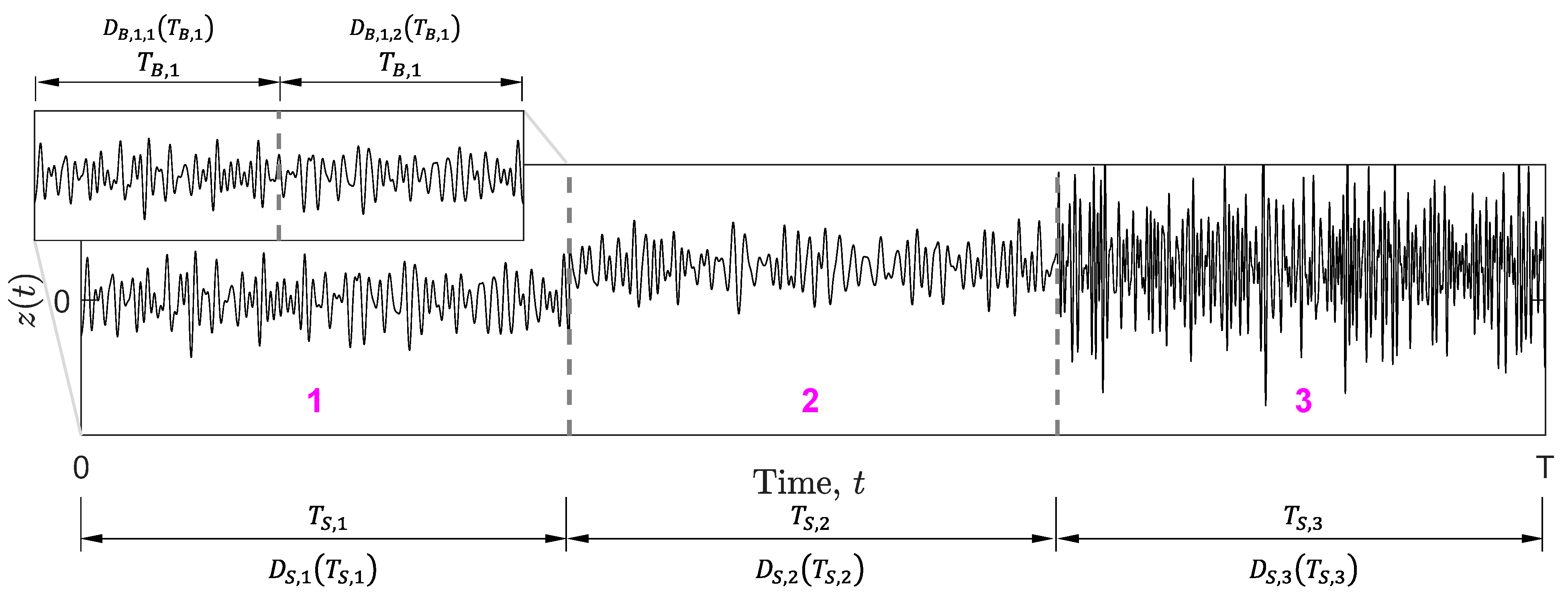 Applsci 13 02808 g001 Applsci 13 02808 g001