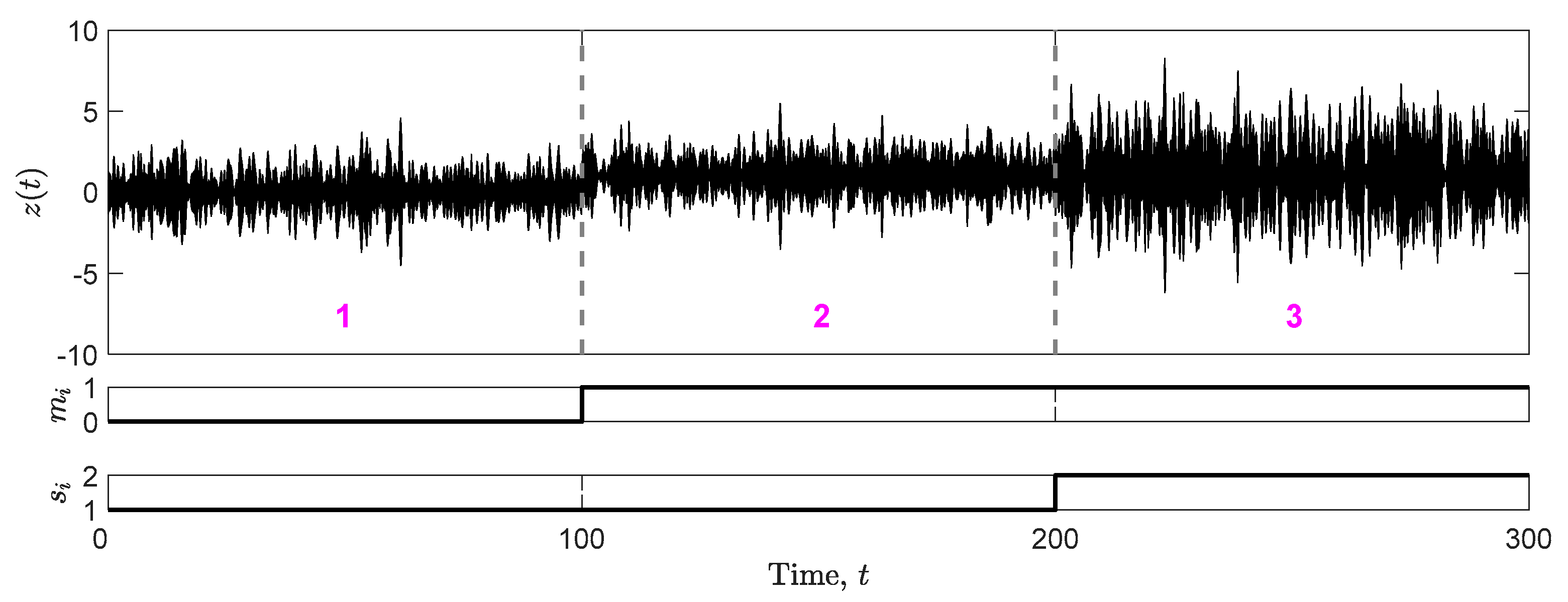 Applsci 13 02808 g003 Applsci 13 02808 g003