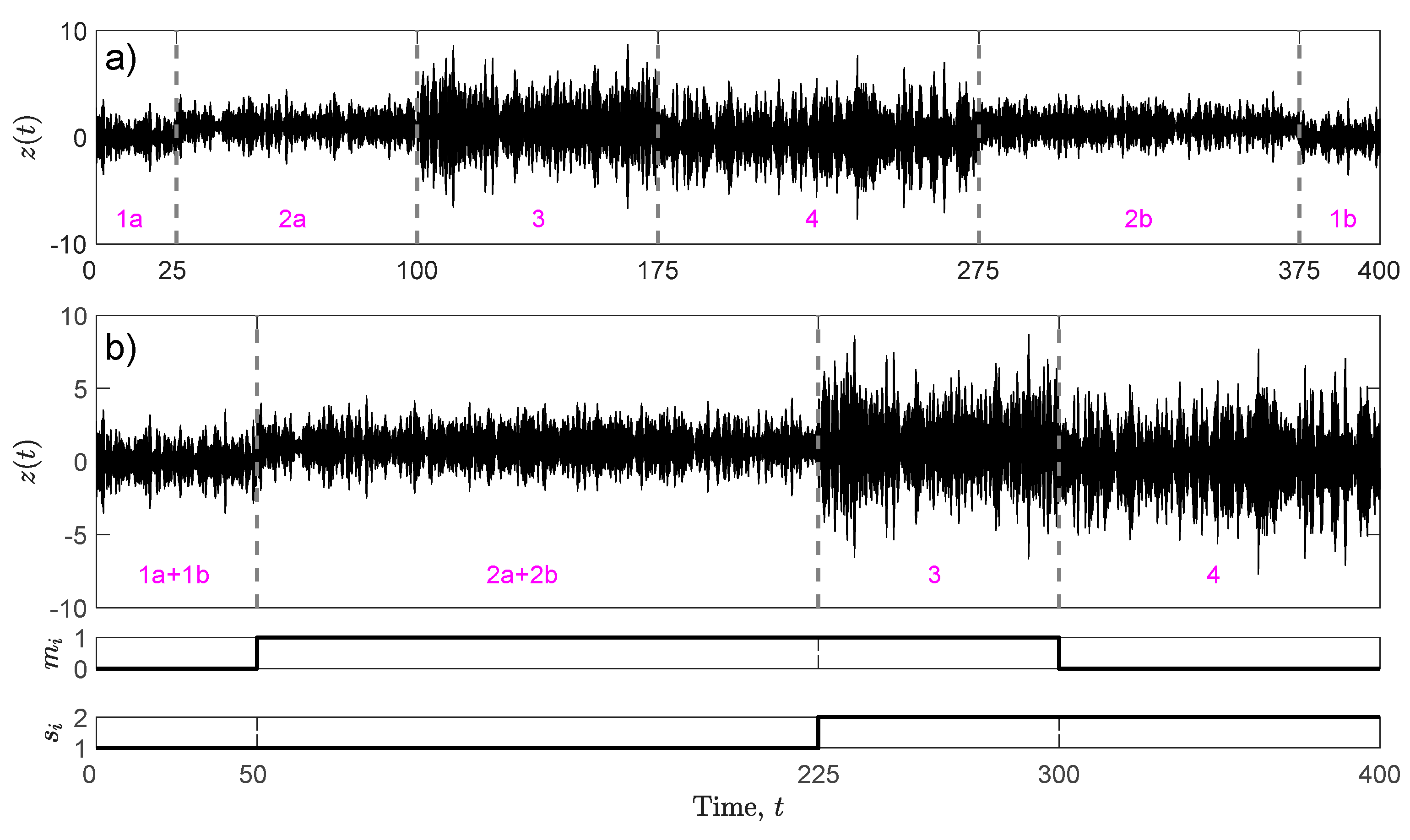 Applsci 13 02808 g004 Applsci 13 02808 g004