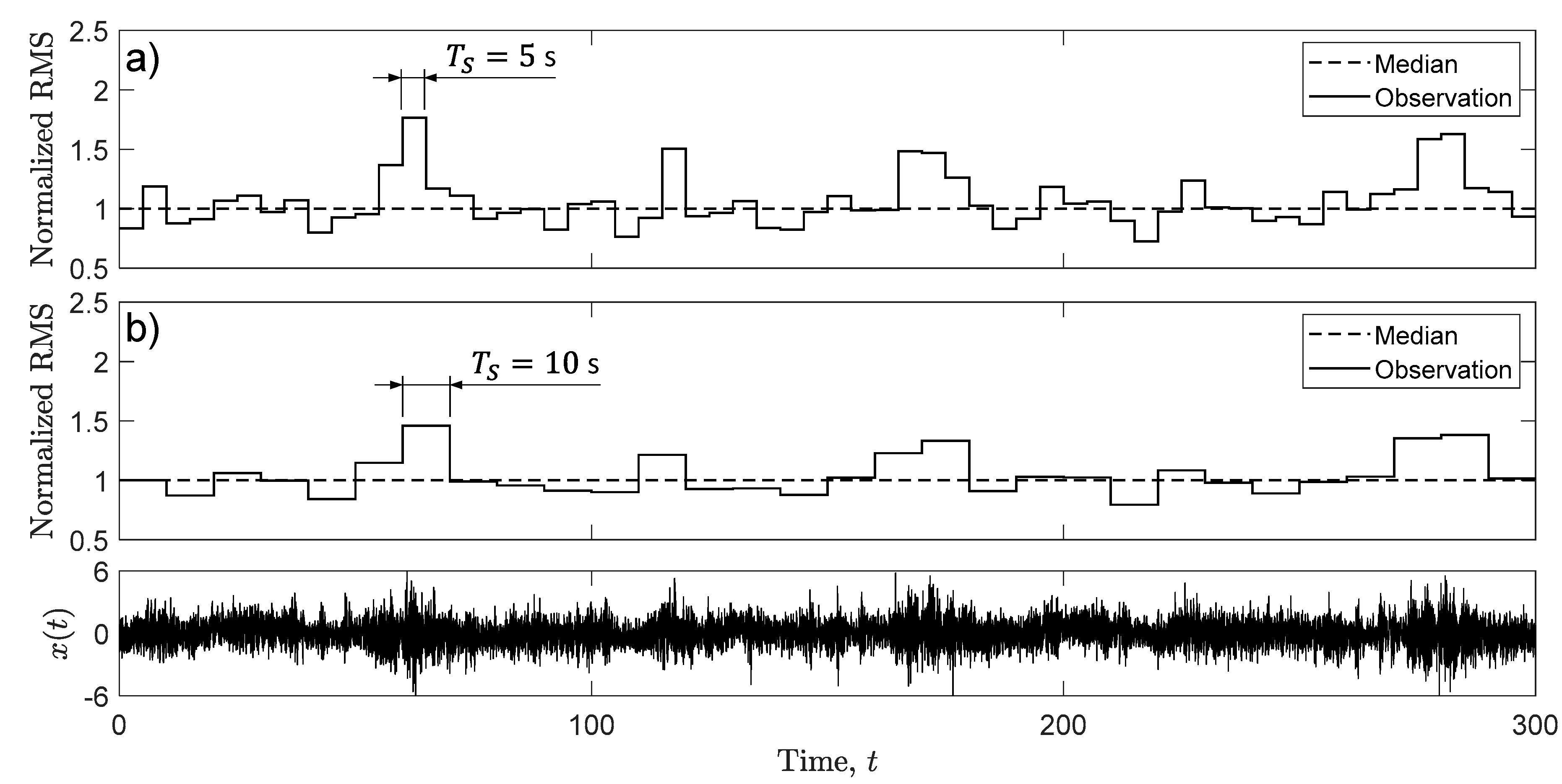 Applsci 13 02808 g009 Applsci 13 02808 g009