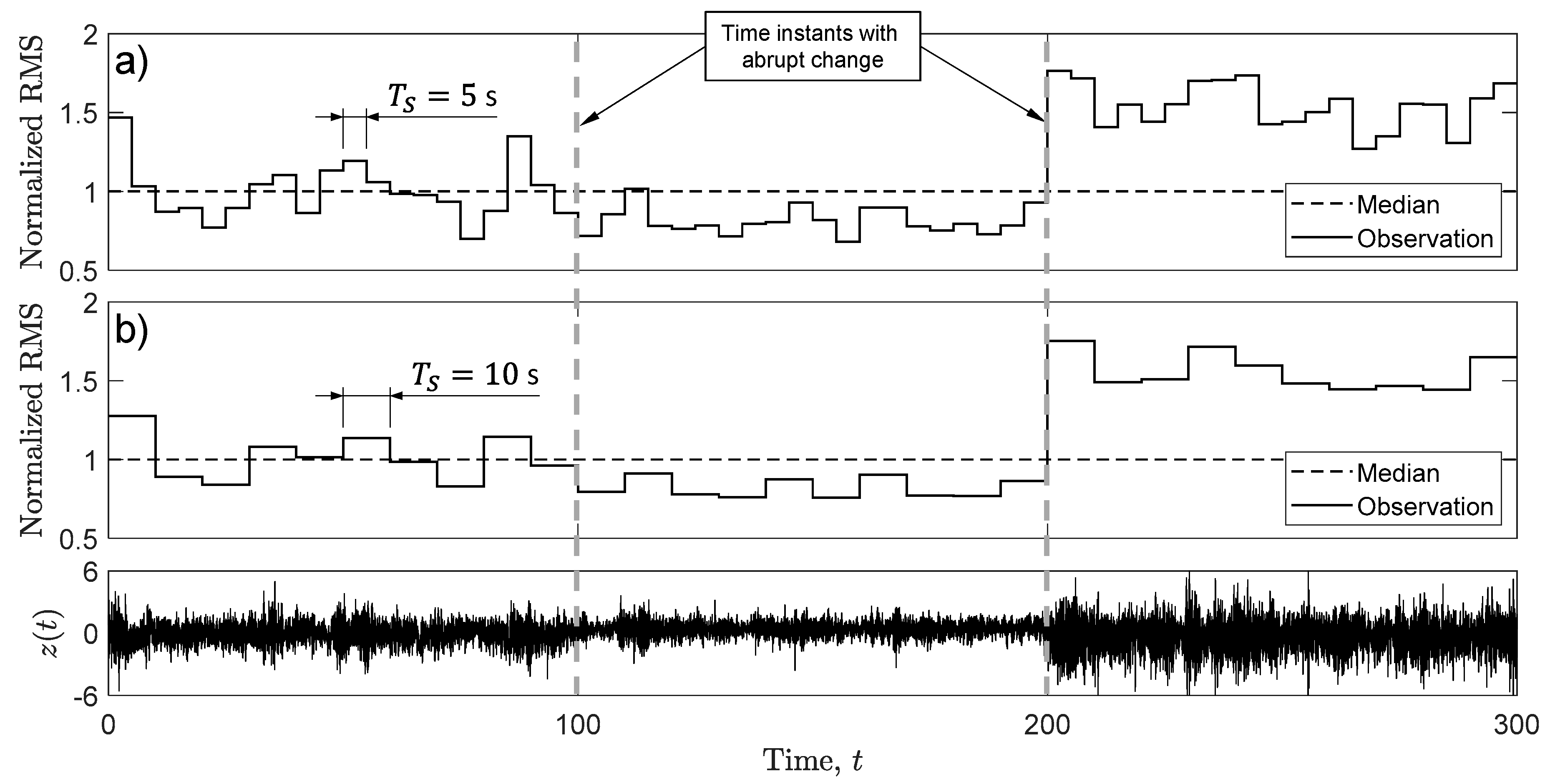 Applsci 13 02808 g010 Applsci 13 02808 g010