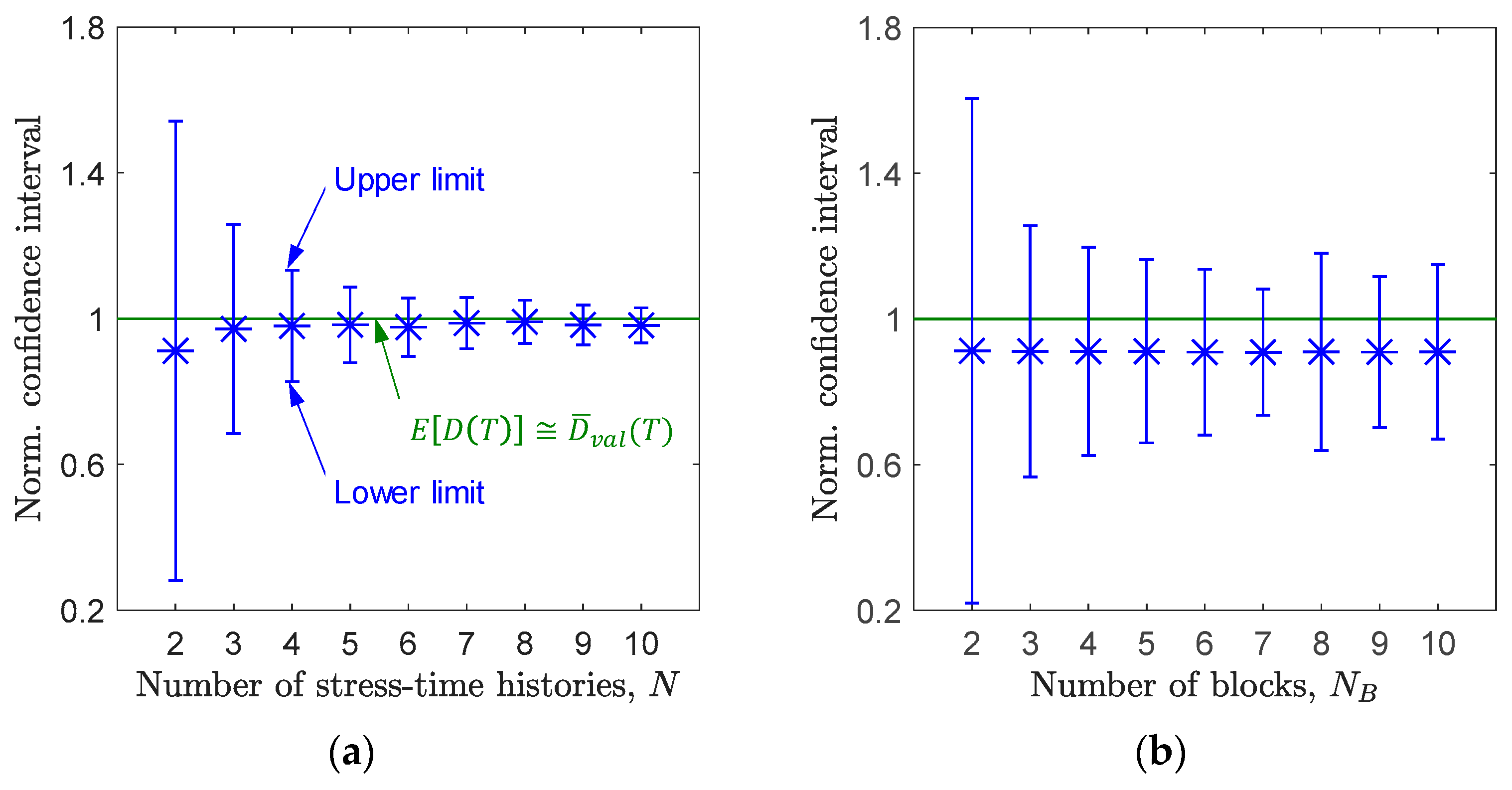 Applsci 13 02808 g011 Applsci 13 02808 g011