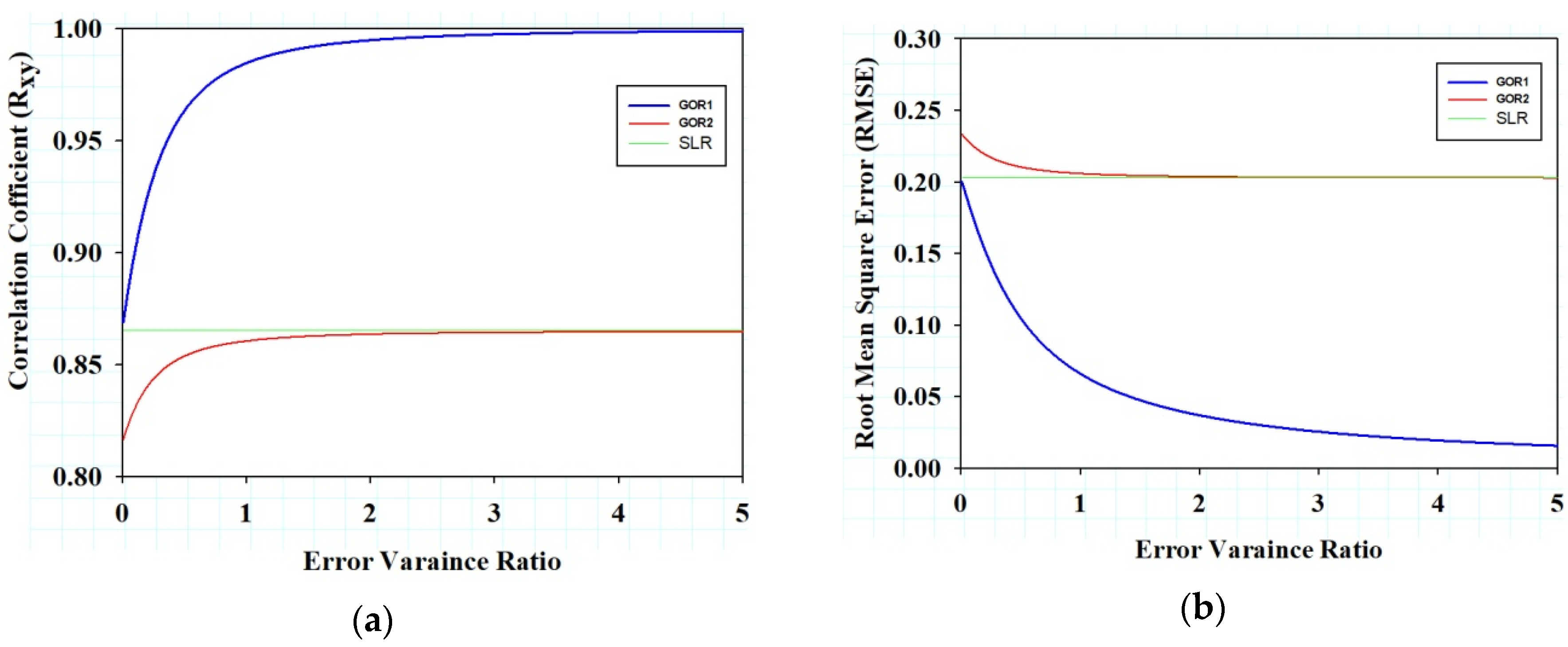 Applsci 13 02812 g004a