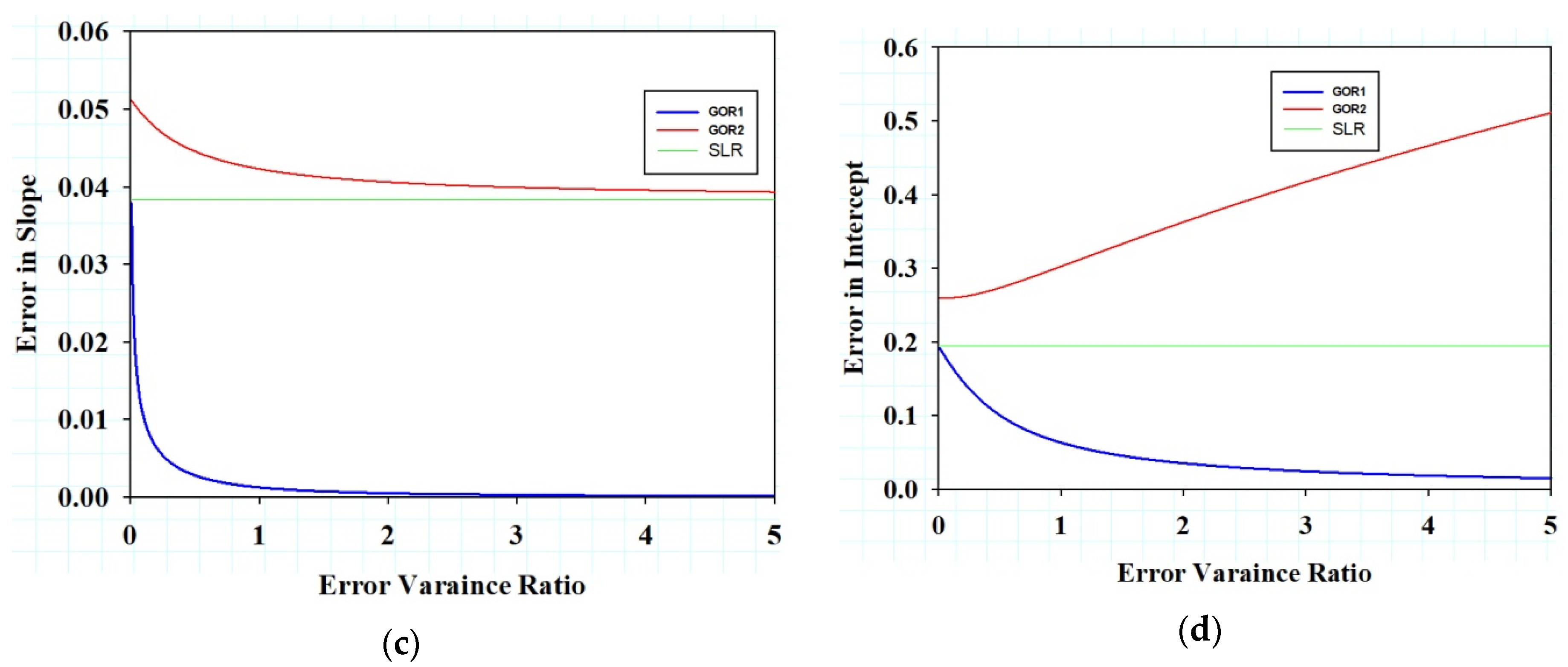 Applsci 13 02812 g004b