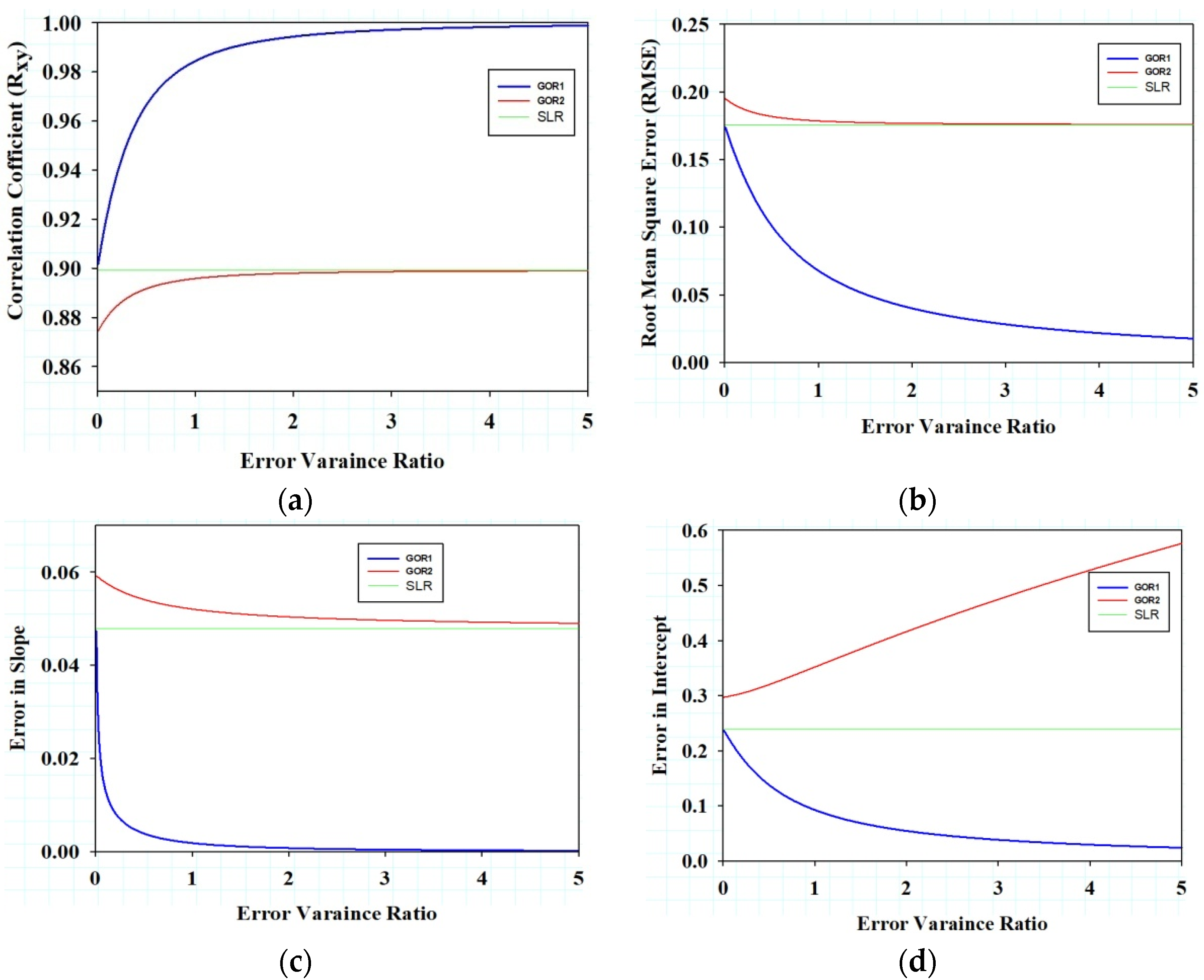 Applsci 13 02812 g006