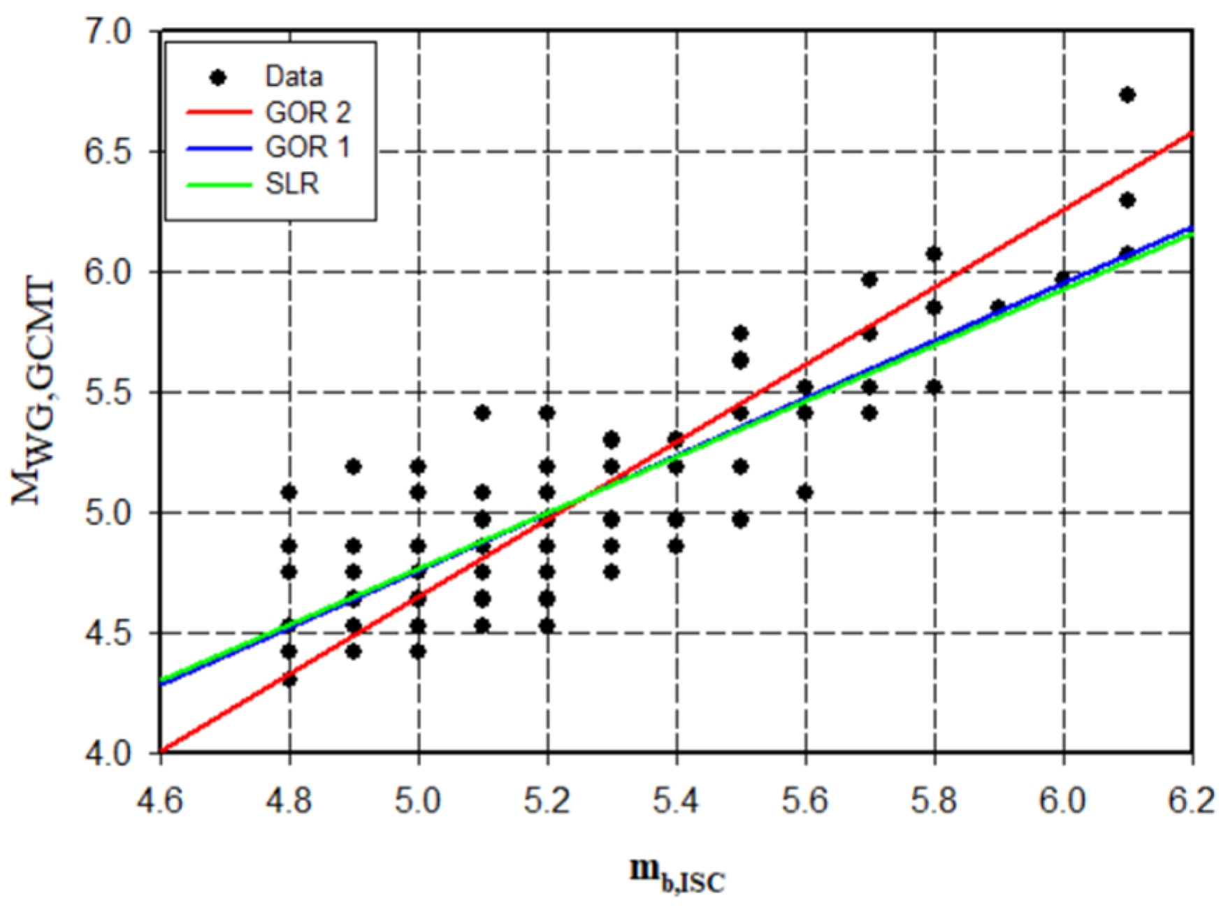 Applsci 13 02812 g007