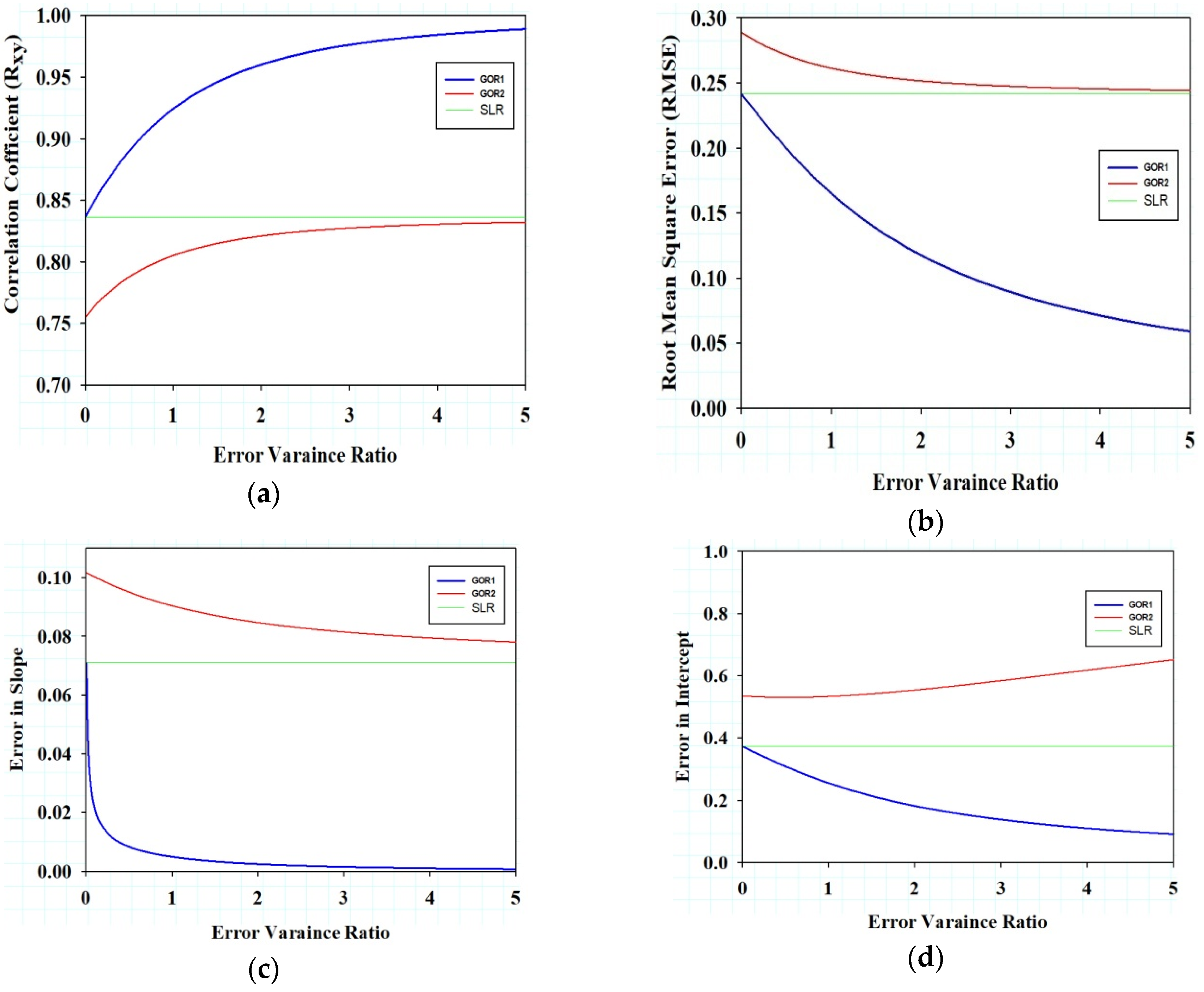 Applsci 13 02812 g008