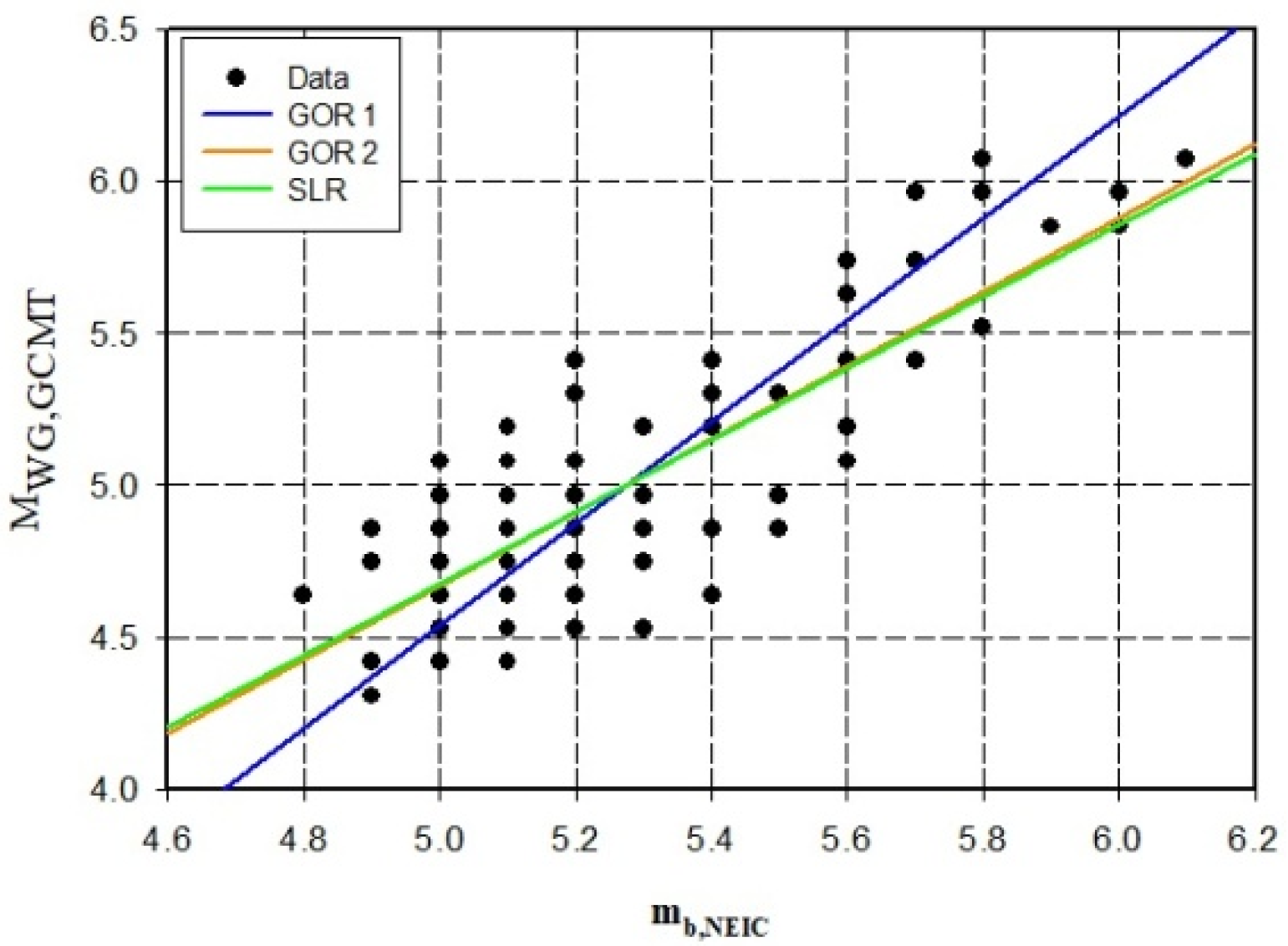 Applsci 13 02812 g009